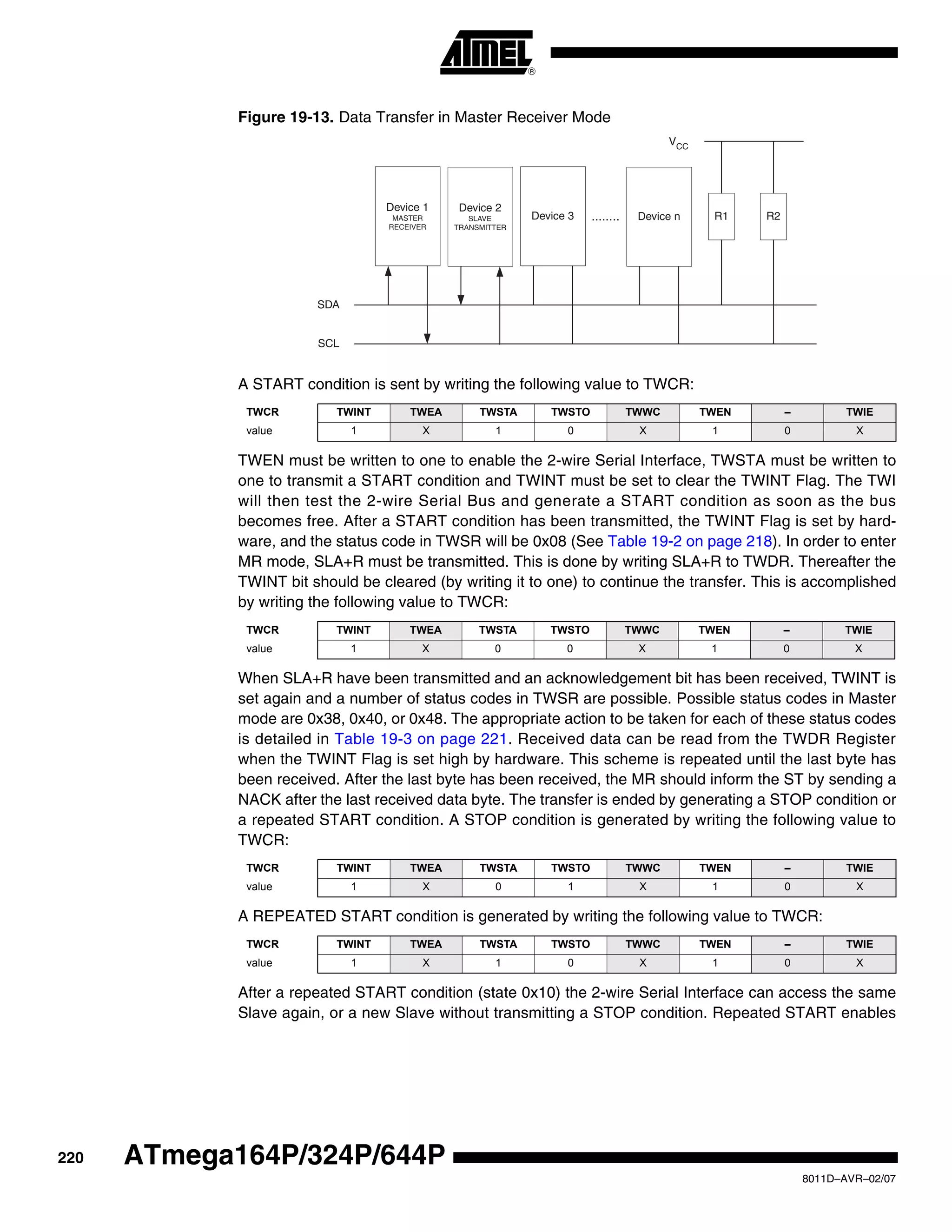 220
8011D–AVR–02/07
ATmega164P/324P/644P
Figure 19-13. Data Transfer in Master Receiver Mode
A START condition is sent by writing the following value to TWCR:
TWEN must be written to one to enable the 2-wire Serial Interface, TWSTA must be written to
one to transmit a START condition and TWINT must be set to clear the TWINT Flag. The TWI
will then test the 2-wire Serial Bus and generate a START condition as soon as the bus
becomes free. After a START condition has been transmitted, the TWINT Flag is set by hard-
ware, and the status code in TWSR will be 0x08 (See Table 19-2 on page 218). In order to enter
MR mode, SLA+R must be transmitted. This is done by writing SLA+R to TWDR. Thereafter the
TWINT bit should be cleared (by writing it to one) to continue the transfer. This is accomplished
by writing the following value to TWCR:
When SLA+R have been transmitted and an acknowledgement bit has been received, TWINT is
set again and a number of status codes in TWSR are possible. Possible status codes in Master
mode are 0x38, 0x40, or 0x48. The appropriate action to be taken for each of these status codes
is detailed in Table 19-3 on page 221. Received data can be read from the TWDR Register
when the TWINT Flag is set high by hardware. This scheme is repeated until the last byte has
been received. After the last byte has been received, the MR should inform the ST by sending a
NACK after the last received data byte. The transfer is ended by generating a STOP condition or
a repeated START condition. A STOP condition is generated by writing the following value to
TWCR:
A REPEATED START condition is generated by writing the following value to TWCR:
After a repeated START condition (state 0x10) the 2-wire Serial Interface can access the same
Slave again, or a new Slave without transmitting a STOP condition. Repeated START enables
TWCR TWINT TWEA TWSTA TWSTO TWWC TWEN – TWIE
value 1 X 1 0 X 1 0 X
TWCR TWINT TWEA TWSTA TWSTO TWWC TWEN – TWIE
value 1 X 0 0 X 1 0 X
TWCR TWINT TWEA TWSTA TWSTO TWWC TWEN – TWIE
value 1 X 0 1 X 1 0 X
TWCR TWINT TWEA TWSTA TWSTO TWWC TWEN – TWIE
value 1 X 1 0 X 1 0 X
Device 1
MASTER
RECEIVER
Device 2
SLAVE
TRANSMITTER
Device 3 Device n
SDA
SCL
........ R1 R2
VCC
 