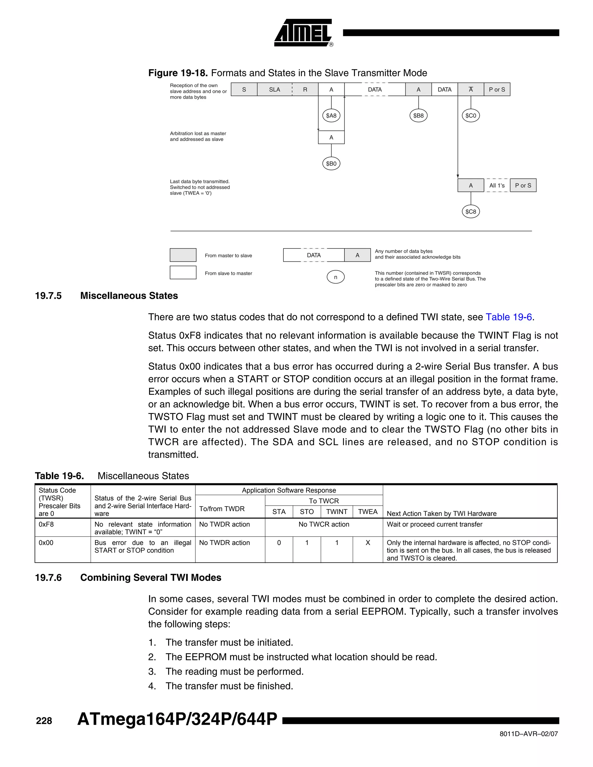 228
8011D–AVR–02/07
ATmega164P/324P/644P
Figure 19-18. Formats and States in the Slave Transmitter Mode
19.7.5 Miscellaneous States
There are two status codes that do not correspond to a defined TWI state, see Table 19-6.
Status 0xF8 indicates that no relevant information is available because the TWINT Flag is not
set. This occurs between other states, and when the TWI is not involved in a serial transfer.
Status 0x00 indicates that a bus error has occurred during a 2-wire Serial Bus transfer. A bus
error occurs when a START or STOP condition occurs at an illegal position in the format frame.
Examples of such illegal positions are during the serial transfer of an address byte, a data byte,
or an acknowledge bit. When a bus error occurs, TWINT is set. To recover from a bus error, the
TWSTO Flag must set and TWINT must be cleared by writing a logic one to it. This causes the
TWI to enter the not addressed Slave mode and to clear the TWSTO Flag (no other bits in
TWCR are affected). The SDA and SCL lines are released, and no STOP condition is
transmitted.
19.7.6 Combining Several TWI Modes
In some cases, several TWI modes must be combined in order to complete the desired action.
Consider for example reading data from a serial EEPROM. Typically, such a transfer involves
the following steps:
1. The transfer must be initiated.
2. The EEPROM must be instructed what location should be read.
3. The reading must be performed.
4. The transfer must be finished.
S SLA R A DATA A
$A8 $B8
A
$B0
Reception of the own
slave address and one or
more data bytes
Last data byte transmitted.
Switched to not addressed
slave (TWEA = '0')
Arbitration lost as master
and addressed as slave
n
From master to slave
From slave to master
Any number of data bytes
and their associated acknowledge bits
This number (contained in TWSR) corresponds
to a defined state of the Two-Wire Serial Bus. The
prescaler bits are zero or masked to zero
P or SDATA
$C0
DATA A
A
$C8
P or SAll 1's
A
Table 19-6. Miscellaneous States
Status Code
(TWSR)
Prescaler Bits
are 0
Status of the 2-wire Serial Bus
and 2-wire Serial Interface Hard-
ware
Application Software Response
Next Action Taken by TWI Hardware
To/from TWDR
To TWCR
STA STO TWINT TWEA
0xF8 No relevant state information
available; TWINT = “0”
No TWDR action No TWCR action Wait or proceed current transfer
0x00 Bus error due to an illegal
START or STOP condition
No TWDR action 0 1 1 X Only the internal hardware is affected, no STOP condi-
tion is sent on the bus. In all cases, the bus is released
and TWSTO is cleared.
 