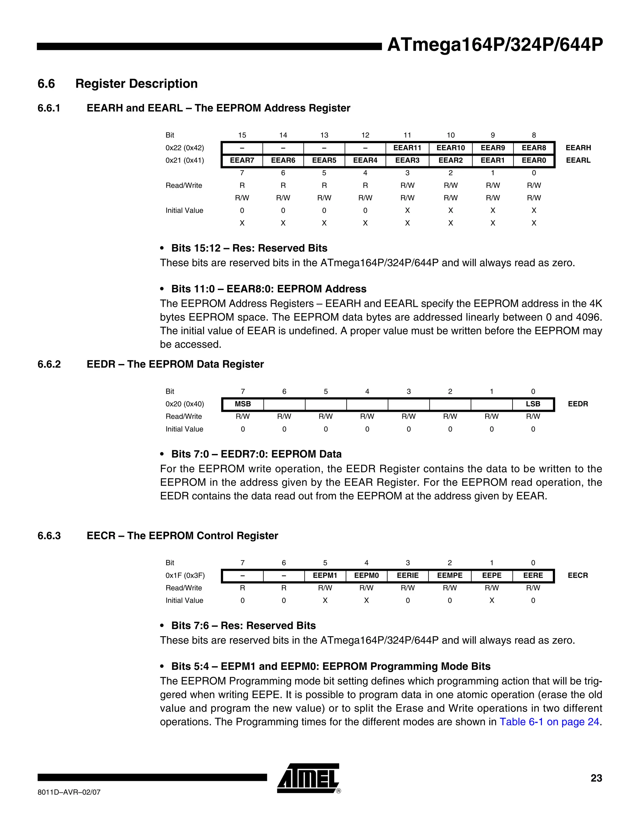 23
8011D–AVR–02/07
ATmega164P/324P/644P
6.6 Register Description
6.6.1 EEARH and EEARL – The EEPROM Address Register
• Bits 15:12 – Res: Reserved Bits
These bits are reserved bits in the ATmega164P/324P/644P and will always read as zero.
• Bits 11:0 – EEAR8:0: EEPROM Address
The EEPROM Address Registers – EEARH and EEARL specify the EEPROM address in the 4K
bytes EEPROM space. The EEPROM data bytes are addressed linearly between 0 and 4096.
The initial value of EEAR is undefined. A proper value must be written before the EEPROM may
be accessed.
6.6.2 EEDR – The EEPROM Data Register
• Bits 7:0 – EEDR7:0: EEPROM Data
For the EEPROM write operation, the EEDR Register contains the data to be written to the
EEPROM in the address given by the EEAR Register. For the EEPROM read operation, the
EEDR contains the data read out from the EEPROM at the address given by EEAR.
6.6.3 EECR – The EEPROM Control Register
• Bits 7:6 – Res: Reserved Bits
These bits are reserved bits in the ATmega164P/324P/644P and will always read as zero.
• Bits 5:4 – EEPM1 and EEPM0: EEPROM Programming Mode Bits
The EEPROM Programming mode bit setting defines which programming action that will be trig-
gered when writing EEPE. It is possible to program data in one atomic operation (erase the old
value and program the new value) or to split the Erase and Write operations in two different
operations. The Programming times for the different modes are shown in Table 6-1 on page 24.
Bit 15 14 13 12 11 10 9 8
0x22 (0x42) – – – – EEAR11 EEAR10 EEAR9 EEAR8 EEARH
0x21 (0x41) EEAR7 EEAR6 EEAR5 EEAR4 EEAR3 EEAR2 EEAR1 EEAR0 EEARL
7 6 5 4 3 2 1 0
Read/Write R R R R R/W R/W R/W R/W
R/W R/W R/W R/W R/W R/W R/W R/W
Initial Value 0 0 0 0 X X X X
X X X X X X X X
Bit 7 6 5 4 3 2 1 0
0x20 (0x40) MSB LSB EEDR
Read/Write R/W R/W R/W R/W R/W R/W R/W R/W
Initial Value 0 0 0 0 0 0 0 0
Bit 7 6 5 4 3 2 1 0
0x1F (0x3F) – – EEPM1 EEPM0 EERIE EEMPE EEPE EERE EECR
Read/Write R R R/W R/W R/W R/W R/W R/W
Initial Value 0 0 X X 0 0 X 0
 