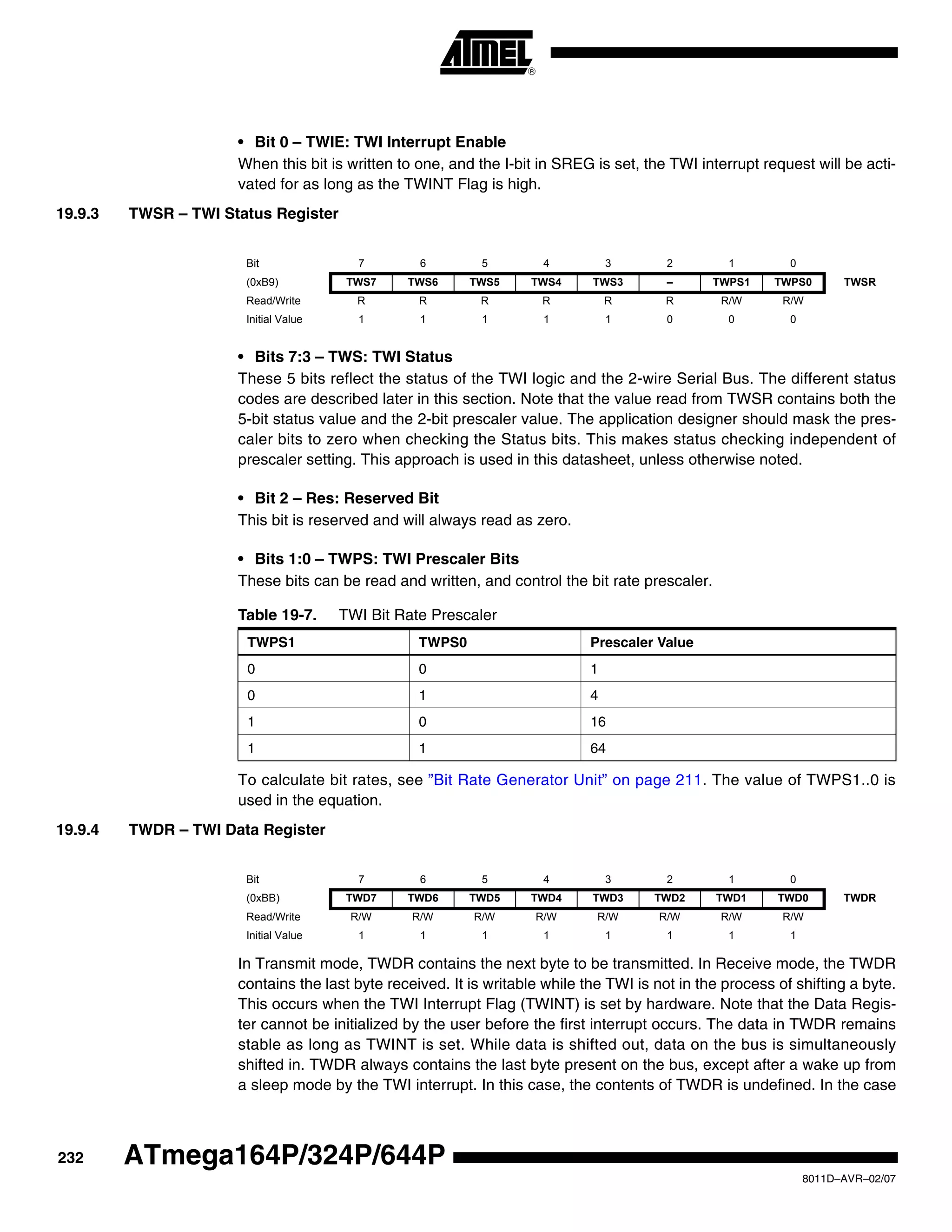 232
8011D–AVR–02/07
ATmega164P/324P/644P
• Bit 0 – TWIE: TWI Interrupt Enable
When this bit is written to one, and the I-bit in SREG is set, the TWI interrupt request will be acti-
vated for as long as the TWINT Flag is high.
19.9.3 TWSR – TWI Status Register
• Bits 7:3 – TWS: TWI Status
These 5 bits reflect the status of the TWI logic and the 2-wire Serial Bus. The different status
codes are described later in this section. Note that the value read from TWSR contains both the
5-bit status value and the 2-bit prescaler value. The application designer should mask the pres-
caler bits to zero when checking the Status bits. This makes status checking independent of
prescaler setting. This approach is used in this datasheet, unless otherwise noted.
• Bit 2 – Res: Reserved Bit
This bit is reserved and will always read as zero.
• Bits 1:0 – TWPS: TWI Prescaler Bits
These bits can be read and written, and control the bit rate prescaler.
To calculate bit rates, see ”Bit Rate Generator Unit” on page 211. The value of TWPS1..0 is
used in the equation.
19.9.4 TWDR – TWI Data Register
In Transmit mode, TWDR contains the next byte to be transmitted. In Receive mode, the TWDR
contains the last byte received. It is writable while the TWI is not in the process of shifting a byte.
This occurs when the TWI Interrupt Flag (TWINT) is set by hardware. Note that the Data Regis-
ter cannot be initialized by the user before the first interrupt occurs. The data in TWDR remains
stable as long as TWINT is set. While data is shifted out, data on the bus is simultaneously
shifted in. TWDR always contains the last byte present on the bus, except after a wake up from
a sleep mode by the TWI interrupt. In this case, the contents of TWDR is undefined. In the case
Bit 7 6 5 4 3 2 1 0
(0xB9) TWS7 TWS6 TWS5 TWS4 TWS3 – TWPS1 TWPS0 TWSR
Read/Write R R R R R R R/W R/W
Initial Value 1 1 1 1 1 0 0 0
Table 19-7. TWI Bit Rate Prescaler
TWPS1 TWPS0 Prescaler Value
0 0 1
0 1 4
1 0 16
1 1 64
Bit 7 6 5 4 3 2 1 0
(0xBB) TWD7 TWD6 TWD5 TWD4 TWD3 TWD2 TWD1 TWD0 TWDR
Read/Write R/W R/W R/W R/W R/W R/W R/W R/W
Initial Value 1 1 1 1 1 1 1 1
 