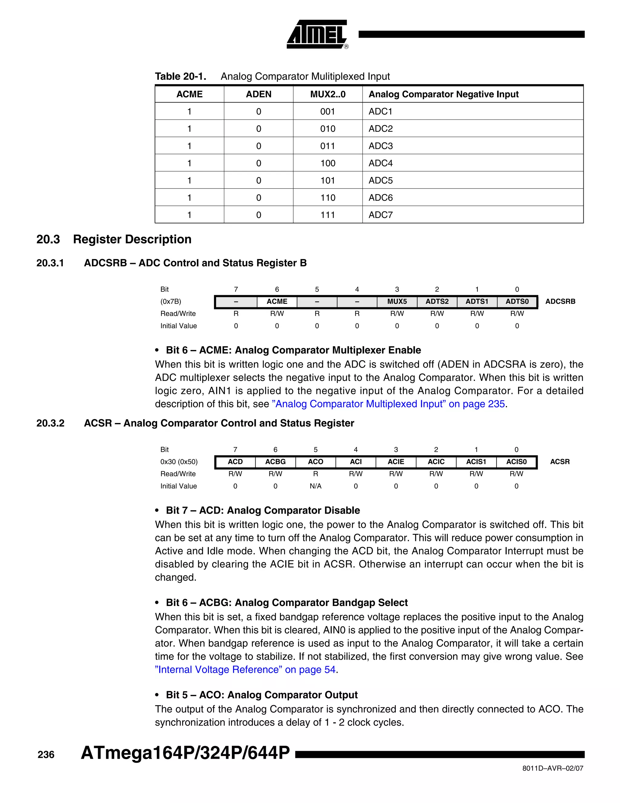 236
8011D–AVR–02/07
ATmega164P/324P/644P
20.3 Register Description
20.3.1 ADCSRB – ADC Control and Status Register B
• Bit 6 – ACME: Analog Comparator Multiplexer Enable
When this bit is written logic one and the ADC is switched off (ADEN in ADCSRA is zero), the
ADC multiplexer selects the negative input to the Analog Comparator. When this bit is written
logic zero, AIN1 is applied to the negative input of the Analog Comparator. For a detailed
description of this bit, see ”Analog Comparator Multiplexed Input” on page 235.
20.3.2 ACSR – Analog Comparator Control and Status Register
• Bit 7 – ACD: Analog Comparator Disable
When this bit is written logic one, the power to the Analog Comparator is switched off. This bit
can be set at any time to turn off the Analog Comparator. This will reduce power consumption in
Active and Idle mode. When changing the ACD bit, the Analog Comparator Interrupt must be
disabled by clearing the ACIE bit in ACSR. Otherwise an interrupt can occur when the bit is
changed.
• Bit 6 – ACBG: Analog Comparator Bandgap Select
When this bit is set, a fixed bandgap reference voltage replaces the positive input to the Analog
Comparator. When this bit is cleared, AIN0 is applied to the positive input of the Analog Compar-
ator. When bandgap reference is used as input to the Analog Comparator, it will take a certain
time for the voltage to stabilize. If not stabilized, the first conversion may give wrong value. See
”Internal Voltage Reference” on page 54.
• Bit 5 – ACO: Analog Comparator Output
The output of the Analog Comparator is synchronized and then directly connected to ACO. The
synchronization introduces a delay of 1 - 2 clock cycles.
1 0 001 ADC1
1 0 010 ADC2
1 0 011 ADC3
1 0 100 ADC4
1 0 101 ADC5
1 0 110 ADC6
1 0 111 ADC7
Table 20-1. Analog Comparator Mulitiplexed Input
ACME ADEN MUX2..0 Analog Comparator Negative Input
Bit 7 6 5 4 3 2 1 0
(0x7B) – ACME – – MUX5 ADTS2 ADTS1 ADTS0 ADCSRB
Read/Write R R/W R R R/W R/W R/W R/W
Initial Value 0 0 0 0 0 0 0 0
Bit 7 6 5 4 3 2 1 0
0x30 (0x50) ACD ACBG ACO ACI ACIE ACIC ACIS1 ACIS0 ACSR
Read/Write R/W R/W R R/W R/W R/W R/W R/W
Initial Value 0 0 N/A 0 0 0 0 0
 