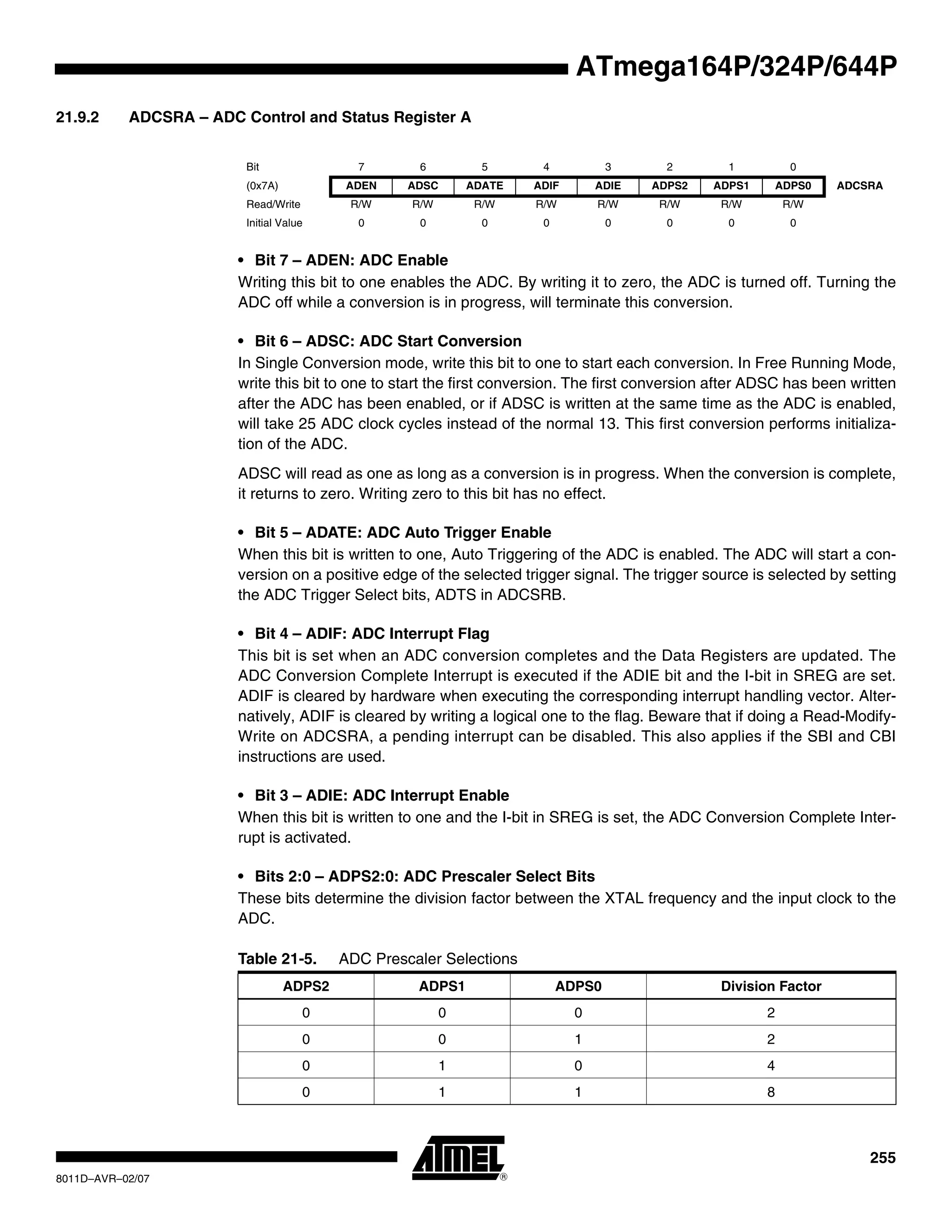 255
8011D–AVR–02/07
ATmega164P/324P/644P
21.9.2 ADCSRA – ADC Control and Status Register A
• Bit 7 – ADEN: ADC Enable
Writing this bit to one enables the ADC. By writing it to zero, the ADC is turned off. Turning the
ADC off while a conversion is in progress, will terminate this conversion.
• Bit 6 – ADSC: ADC Start Conversion
In Single Conversion mode, write this bit to one to start each conversion. In Free Running Mode,
write this bit to one to start the first conversion. The first conversion after ADSC has been written
after the ADC has been enabled, or if ADSC is written at the same time as the ADC is enabled,
will take 25 ADC clock cycles instead of the normal 13. This first conversion performs initializa-
tion of the ADC.
ADSC will read as one as long as a conversion is in progress. When the conversion is complete,
it returns to zero. Writing zero to this bit has no effect.
• Bit 5 – ADATE: ADC Auto Trigger Enable
When this bit is written to one, Auto Triggering of the ADC is enabled. The ADC will start a con-
version on a positive edge of the selected trigger signal. The trigger source is selected by setting
the ADC Trigger Select bits, ADTS in ADCSRB.
• Bit 4 – ADIF: ADC Interrupt Flag
This bit is set when an ADC conversion completes and the Data Registers are updated. The
ADC Conversion Complete Interrupt is executed if the ADIE bit and the I-bit in SREG are set.
ADIF is cleared by hardware when executing the corresponding interrupt handling vector. Alter-
natively, ADIF is cleared by writing a logical one to the flag. Beware that if doing a Read-Modify-
Write on ADCSRA, a pending interrupt can be disabled. This also applies if the SBI and CBI
instructions are used.
• Bit 3 – ADIE: ADC Interrupt Enable
When this bit is written to one and the I-bit in SREG is set, the ADC Conversion Complete Inter-
rupt is activated.
• Bits 2:0 – ADPS2:0: ADC Prescaler Select Bits
These bits determine the division factor between the XTAL frequency and the input clock to the
ADC.
Bit 7 6 5 4 3 2 1 0
(0x7A) ADEN ADSC ADATE ADIF ADIE ADPS2 ADPS1 ADPS0 ADCSRA
Read/Write R/W R/W R/W R/W R/W R/W R/W R/W
Initial Value 0 0 0 0 0 0 0 0
Table 21-5. ADC Prescaler Selections
ADPS2 ADPS1 ADPS0 Division Factor
0 0 0 2
0 0 1 2
0 1 0 4
0 1 1 8
 