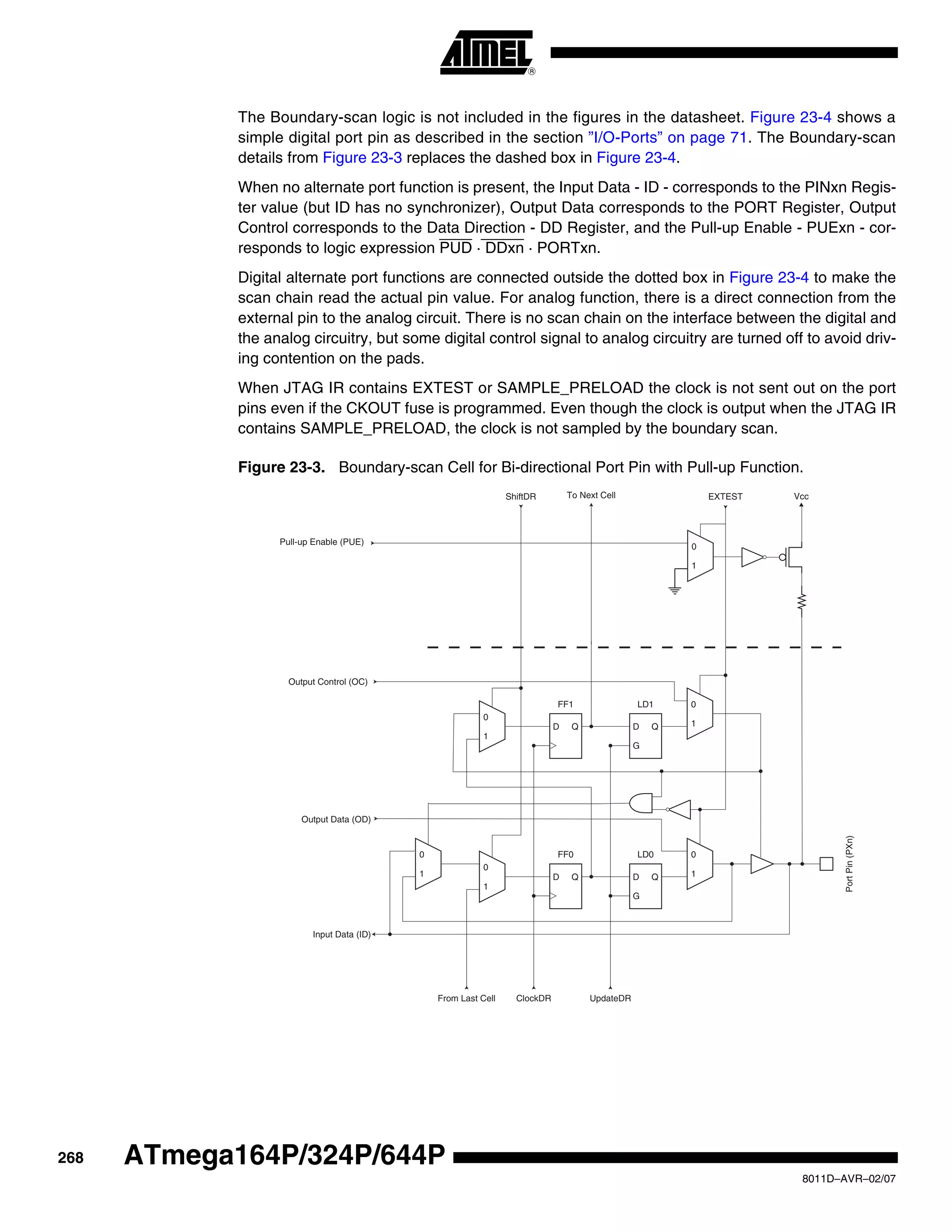 268
8011D–AVR–02/07
ATmega164P/324P/644P
The Boundary-scan logic is not included in the figures in the datasheet. Figure 23-4 shows a
simple digital port pin as described in the section ”I/O-Ports” on page 71. The Boundary-scan
details from Figure 23-3 replaces the dashed box in Figure 23-4.
When no alternate port function is present, the Input Data - ID - corresponds to the PINxn Regis-
ter value (but ID has no synchronizer), Output Data corresponds to the PORT Register, Output
Control corresponds to the Data Direction - DD Register, and the Pull-up Enable - PUExn - cor-
responds to logic expression PUD · DDxn · PORTxn.
Digital alternate port functions are connected outside the dotted box in Figure 23-4 to make the
scan chain read the actual pin value. For analog function, there is a direct connection from the
external pin to the analog circuit. There is no scan chain on the interface between the digital and
the analog circuitry, but some digital control signal to analog circuitry are turned off to avoid driv-
ing contention on the pads.
When JTAG IR contains EXTEST or SAMPLE_PRELOAD the clock is not sent out on the port
pins even if the CKOUT fuse is programmed. Even though the clock is output when the JTAG IR
contains SAMPLE_PRELOAD, the clock is not sampled by the boundary scan.
Figure 23-3. Boundary-scan Cell for Bi-directional Port Pin with Pull-up Function.
D Q D Q
G
0
1
0
1
D Q D Q
G
0
1
0
1
0
1
PortPin(PXn)
VccEXTESTTo Next CellShiftDR
Output Control (OC)
Output Data (OD)
Input Data (ID)
From Last Cell UpdateDRClockDR
FF1 LD1
LD0FF0
0
1
Pull-up Enable (PUE)
 