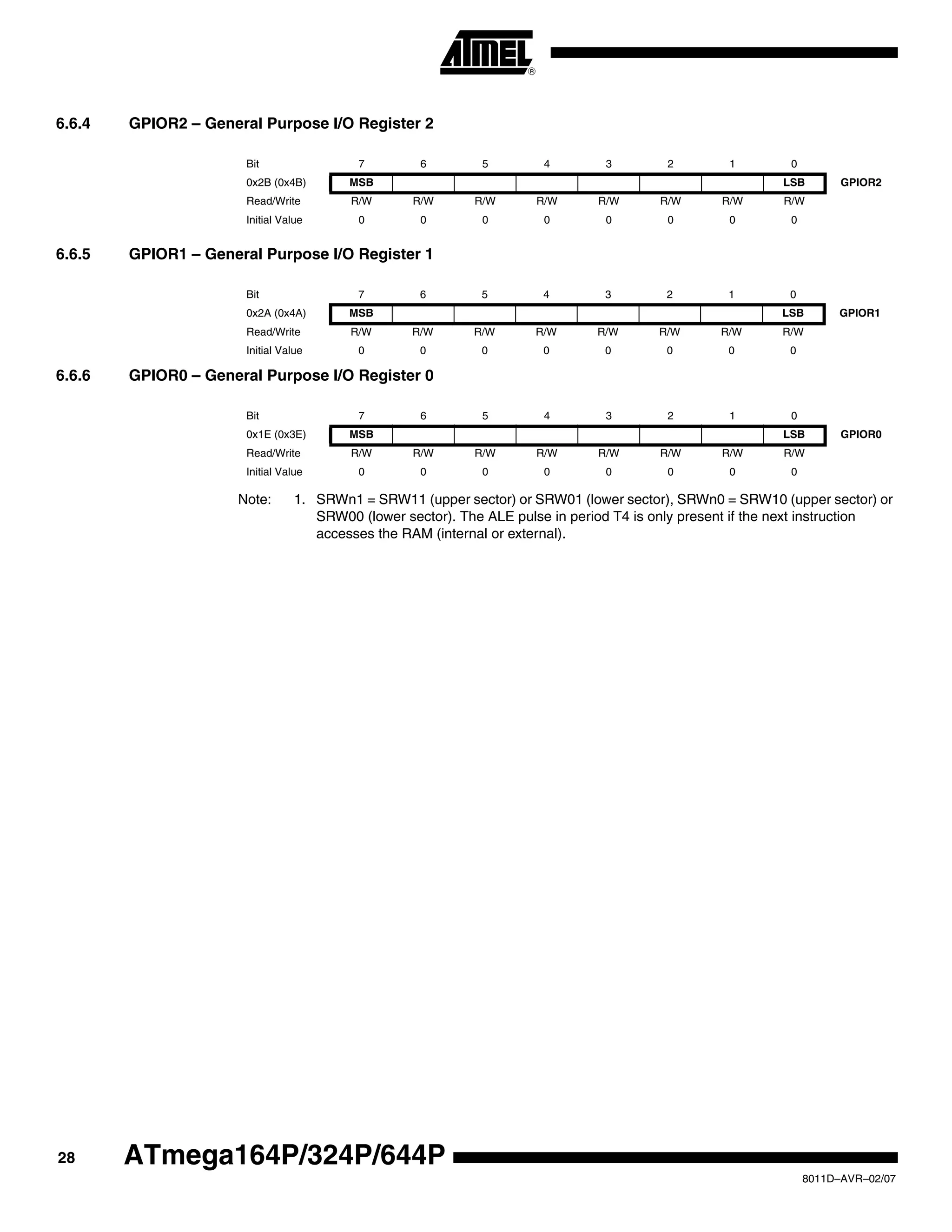 28
8011D–AVR–02/07
ATmega164P/324P/644P
6.6.4 GPIOR2 – General Purpose I/O Register 2
6.6.5 GPIOR1 – General Purpose I/O Register 1
6.6.6 GPIOR0 – General Purpose I/O Register 0
Note: 1. SRWn1 = SRW11 (upper sector) or SRW01 (lower sector), SRWn0 = SRW10 (upper sector) or
SRW00 (lower sector). The ALE pulse in period T4 is only present if the next instruction
accesses the RAM (internal or external).
Bit 7 6 5 4 3 2 1 0
0x2B (0x4B) MSB LSB GPIOR2
Read/Write R/W R/W R/W R/W R/W R/W R/W R/W
Initial Value 0 0 0 0 0 0 0 0
Bit 7 6 5 4 3 2 1 0
0x2A (0x4A) MSB LSB GPIOR1
Read/Write R/W R/W R/W R/W R/W R/W R/W R/W
Initial Value 0 0 0 0 0 0 0 0
Bit 7 6 5 4 3 2 1 0
0x1E (0x3E) MSB LSB GPIOR0
Read/Write R/W R/W R/W R/W R/W R/W R/W R/W
Initial Value 0 0 0 0 0 0 0 0
 