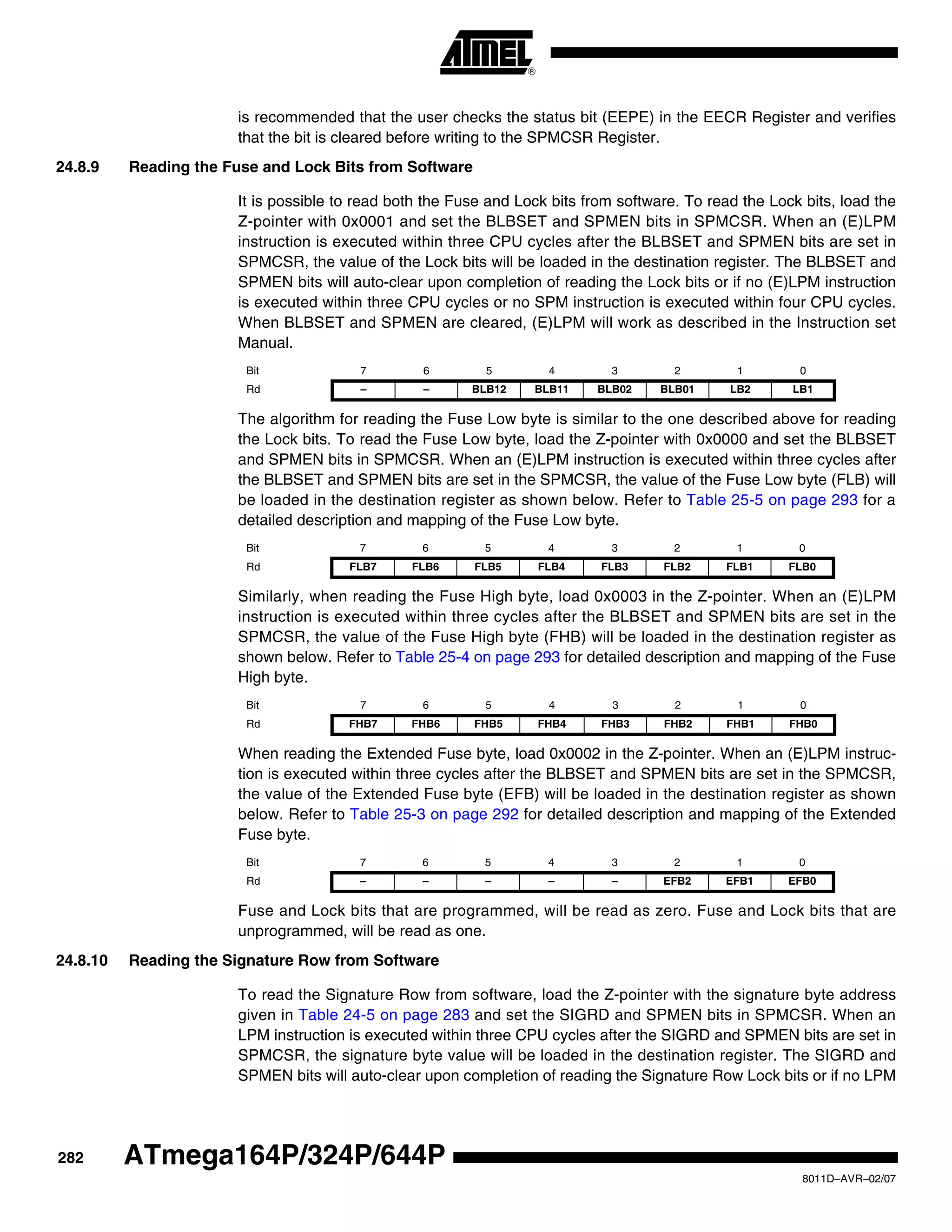 282
8011D–AVR–02/07
ATmega164P/324P/644P
is recommended that the user checks the status bit (EEPE) in the EECR Register and verifies
that the bit is cleared before writing to the SPMCSR Register.
24.8.9 Reading the Fuse and Lock Bits from Software
It is possible to read both the Fuse and Lock bits from software. To read the Lock bits, load the
Z-pointer with 0x0001 and set the BLBSET and SPMEN bits in SPMCSR. When an (E)LPM
instruction is executed within three CPU cycles after the BLBSET and SPMEN bits are set in
SPMCSR, the value of the Lock bits will be loaded in the destination register. The BLBSET and
SPMEN bits will auto-clear upon completion of reading the Lock bits or if no (E)LPM instruction
is executed within three CPU cycles or no SPM instruction is executed within four CPU cycles.
When BLBSET and SPMEN are cleared, (E)LPM will work as described in the Instruction set
Manual.
The algorithm for reading the Fuse Low byte is similar to the one described above for reading
the Lock bits. To read the Fuse Low byte, load the Z-pointer with 0x0000 and set the BLBSET
and SPMEN bits in SPMCSR. When an (E)LPM instruction is executed within three cycles after
the BLBSET and SPMEN bits are set in the SPMCSR, the value of the Fuse Low byte (FLB) will
be loaded in the destination register as shown below. Refer to Table 25-5 on page 293 for a
detailed description and mapping of the Fuse Low byte.
Similarly, when reading the Fuse High byte, load 0x0003 in the Z-pointer. When an (E)LPM
instruction is executed within three cycles after the BLBSET and SPMEN bits are set in the
SPMCSR, the value of the Fuse High byte (FHB) will be loaded in the destination register as
shown below. Refer to Table 25-4 on page 293 for detailed description and mapping of the Fuse
High byte.
When reading the Extended Fuse byte, load 0x0002 in the Z-pointer. When an (E)LPM instruc-
tion is executed within three cycles after the BLBSET and SPMEN bits are set in the SPMCSR,
the value of the Extended Fuse byte (EFB) will be loaded in the destination register as shown
below. Refer to Table 25-3 on page 292 for detailed description and mapping of the Extended
Fuse byte.
Fuse and Lock bits that are programmed, will be read as zero. Fuse and Lock bits that are
unprogrammed, will be read as one.
24.8.10 Reading the Signature Row from Software
To read the Signature Row from software, load the Z-pointer with the signature byte address
given in Table 24-5 on page 283 and set the SIGRD and SPMEN bits in SPMCSR. When an
LPM instruction is executed within three CPU cycles after the SIGRD and SPMEN bits are set in
SPMCSR, the signature byte value will be loaded in the destination register. The SIGRD and
SPMEN bits will auto-clear upon completion of reading the Signature Row Lock bits or if no LPM
Bit 7 6 5 4 3 2 1 0
Rd – – BLB12 BLB11 BLB02 BLB01 LB2 LB1
Bit 7 6 5 4 3 2 1 0
Rd FLB7 FLB6 FLB5 FLB4 FLB3 FLB2 FLB1 FLB0
Bit 7 6 5 4 3 2 1 0
Rd FHB7 FHB6 FHB5 FHB4 FHB3 FHB2 FHB1 FHB0
Bit 7 6 5 4 3 2 1 0
Rd – – – – – EFB2 EFB1 EFB0
 