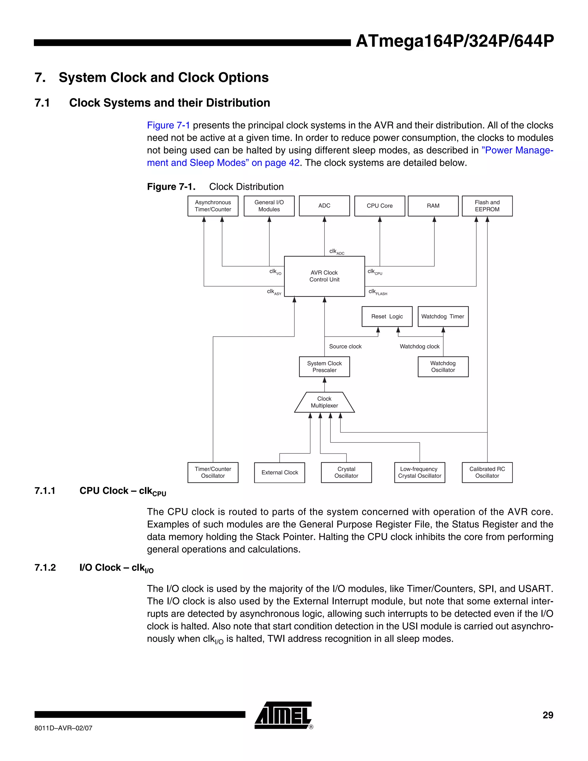 29
8011D–AVR–02/07
ATmega164P/324P/644P
7. System Clock and Clock Options
7.1 Clock Systems and their Distribution
Figure 7-1 presents the principal clock systems in the AVR and their distribution. All of the clocks
need not be active at a given time. In order to reduce power consumption, the clocks to modules
not being used can be halted by using different sleep modes, as described in ”Power Manage-
ment and Sleep Modes” on page 42. The clock systems are detailed below.
Figure 7-1. Clock Distribution
7.1.1 CPU Clock – clkCPU
The CPU clock is routed to parts of the system concerned with operation of the AVR core.
Examples of such modules are the General Purpose Register File, the Status Register and the
data memory holding the Stack Pointer. Halting the CPU clock inhibits the core from performing
general operations and calculations.
7.1.2 I/O Clock – clkI/O
The I/O clock is used by the majority of the I/O modules, like Timer/Counters, SPI, and USART.
The I/O clock is also used by the External Interrupt module, but note that some external inter-
rupts are detected by asynchronous logic, allowing such interrupts to be detected even if the I/O
clock is halted. Also note that start condition detection in the USI module is carried out asynchro-
nously when clkI/O is halted, TWI address recognition in all sleep modes.
General I/O
Modules
Asynchronous
Timer/Counter
CPU Core RAM
clkI/O
clkASY
AVR Clock
Control Unit
clkCPU
Flash and
EEPROM
clkFLASH
Source clock
Watchdog Timer
Watchdog
Oscillator
Reset Logic
Clock
Multiplexer
Watchdog clock
Calibrated RC
Oscillator
Timer/Counter
Oscillator
Crystal
Oscillator
Low-frequency
Crystal Oscillator
External Clock
ADC
clkADC
System Clock
Prescaler
 