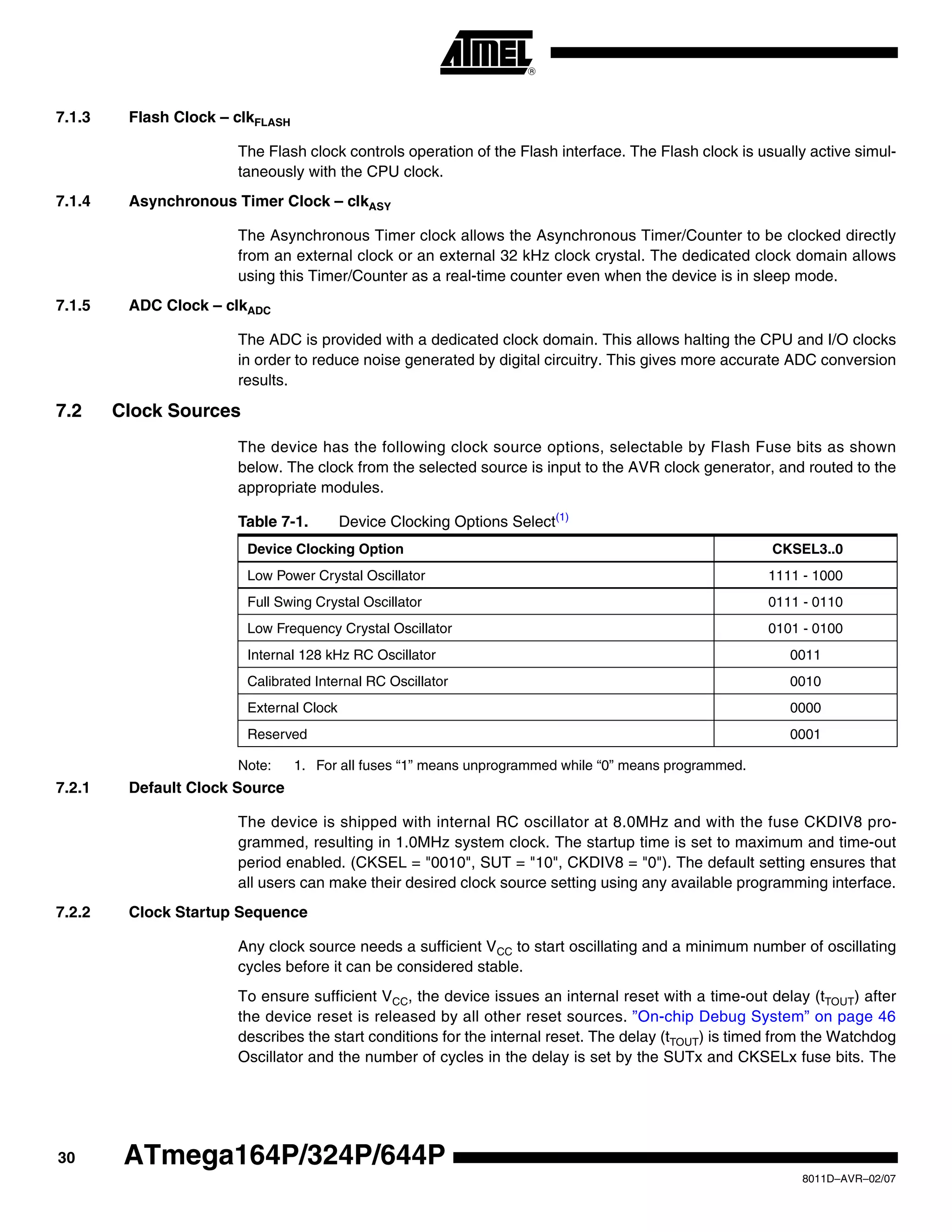 30
8011D–AVR–02/07
ATmega164P/324P/644P
7.1.3 Flash Clock – clkFLASH
The Flash clock controls operation of the Flash interface. The Flash clock is usually active simul-
taneously with the CPU clock.
7.1.4 Asynchronous Timer Clock – clkASY
The Asynchronous Timer clock allows the Asynchronous Timer/Counter to be clocked directly
from an external clock or an external 32 kHz clock crystal. The dedicated clock domain allows
using this Timer/Counter as a real-time counter even when the device is in sleep mode.
7.1.5 ADC Clock – clkADC
The ADC is provided with a dedicated clock domain. This allows halting the CPU and I/O clocks
in order to reduce noise generated by digital circuitry. This gives more accurate ADC conversion
results.
7.2 Clock Sources
The device has the following clock source options, selectable by Flash Fuse bits as shown
below. The clock from the selected source is input to the AVR clock generator, and routed to the
appropriate modules.
Note: 1. For all fuses “1” means unprogrammed while “0” means programmed.
7.2.1 Default Clock Source
The device is shipped with internal RC oscillator at 8.0MHz and with the fuse CKDIV8 pro-
grammed, resulting in 1.0MHz system clock. The startup time is set to maximum and time-out
period enabled. (CKSEL = "0010", SUT = "10", CKDIV8 = "0"). The default setting ensures that
all users can make their desired clock source setting using any available programming interface.
7.2.2 Clock Startup Sequence
Any clock source needs a sufficient VCC to start oscillating and a minimum number of oscillating
cycles before it can be considered stable.
To ensure sufficient VCC, the device issues an internal reset with a time-out delay (tTOUT) after
the device reset is released by all other reset sources. ”On-chip Debug System” on page 46
describes the start conditions for the internal reset. The delay (tTOUT) is timed from the Watchdog
Oscillator and the number of cycles in the delay is set by the SUTx and CKSELx fuse bits. The
Table 7-1. Device Clocking Options Select(1)
Device Clocking Option CKSEL3..0
Low Power Crystal Oscillator 1111 - 1000
Full Swing Crystal Oscillator 0111 - 0110
Low Frequency Crystal Oscillator 0101 - 0100
Internal 128 kHz RC Oscillator 0011
Calibrated Internal RC Oscillator 0010
External Clock 0000
Reserved 0001
 