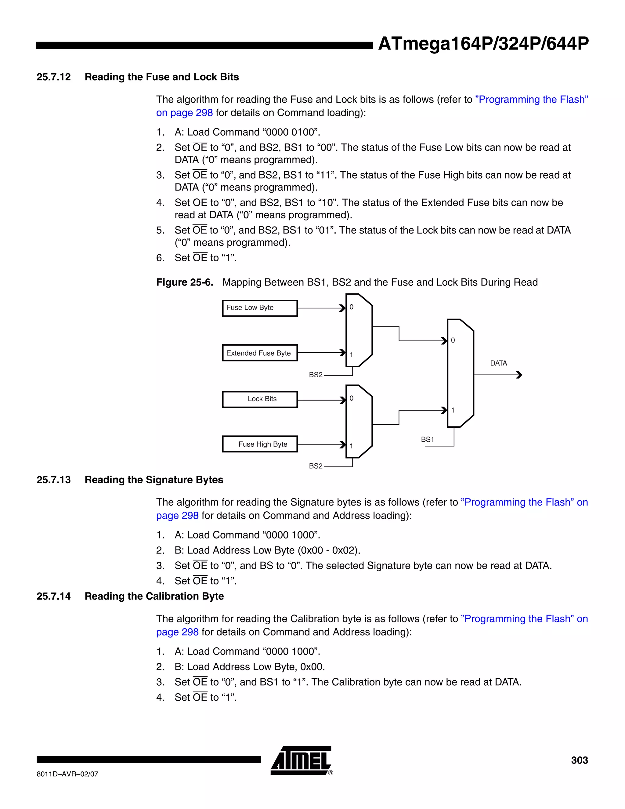 303
8011D–AVR–02/07
ATmega164P/324P/644P
25.7.12 Reading the Fuse and Lock Bits
The algorithm for reading the Fuse and Lock bits is as follows (refer to ”Programming the Flash”
on page 298 for details on Command loading):
1. A: Load Command “0000 0100”.
2. Set OE to “0”, and BS2, BS1 to “00”. The status of the Fuse Low bits can now be read at
DATA (“0” means programmed).
3. Set OE to “0”, and BS2, BS1 to “11”. The status of the Fuse High bits can now be read at
DATA (“0” means programmed).
4. Set OE to “0”, and BS2, BS1 to “10”. The status of the Extended Fuse bits can now be
read at DATA (“0” means programmed).
5. Set OE to “0”, and BS2, BS1 to “01”. The status of the Lock bits can now be read at DATA
(“0” means programmed).
6. Set OE to “1”.
Figure 25-6. Mapping Between BS1, BS2 and the Fuse and Lock Bits During Read
25.7.13 Reading the Signature Bytes
The algorithm for reading the Signature bytes is as follows (refer to ”Programming the Flash” on
page 298 for details on Command and Address loading):
1. A: Load Command “0000 1000”.
2. B: Load Address Low Byte (0x00 - 0x02).
3. Set OE to “0”, and BS to “0”. The selected Signature byte can now be read at DATA.
4. Set OE to “1”.
25.7.14 Reading the Calibration Byte
The algorithm for reading the Calibration byte is as follows (refer to ”Programming the Flash” on
page 298 for details on Command and Address loading):
1. A: Load Command “0000 1000”.
2. B: Load Address Low Byte, 0x00.
3. Set OE to “0”, and BS1 to “1”. The Calibration byte can now be read at DATA.
4. Set OE to “1”.
Lock Bits 0
1
BS2
Fuse High Byte
0
1
BS1
DATA
Fuse Low Byte 0
1
BS2
Extended Fuse Byte
 