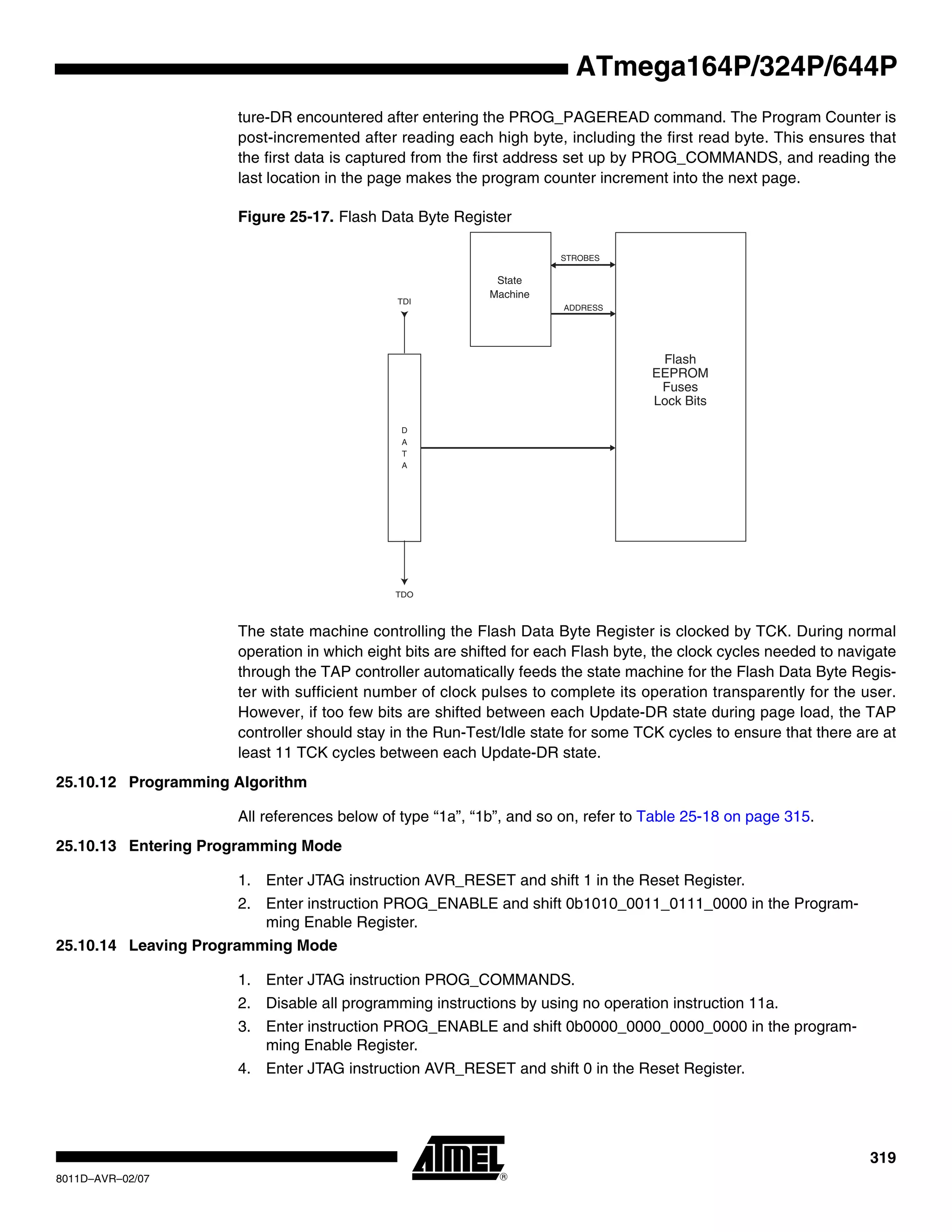 319
8011D–AVR–02/07
ATmega164P/324P/644P
ture-DR encountered after entering the PROG_PAGEREAD command. The Program Counter is
post-incremented after reading each high byte, including the first read byte. This ensures that
the first data is captured from the first address set up by PROG_COMMANDS, and reading the
last location in the page makes the program counter increment into the next page.
Figure 25-17. Flash Data Byte Register
The state machine controlling the Flash Data Byte Register is clocked by TCK. During normal
operation in which eight bits are shifted for each Flash byte, the clock cycles needed to navigate
through the TAP controller automatically feeds the state machine for the Flash Data Byte Regis-
ter with sufficient number of clock pulses to complete its operation transparently for the user.
However, if too few bits are shifted between each Update-DR state during page load, the TAP
controller should stay in the Run-Test/Idle state for some TCK cycles to ensure that there are at
least 11 TCK cycles between each Update-DR state.
25.10.12 Programming Algorithm
All references below of type “1a”, “1b”, and so on, refer to Table 25-18 on page 315.
25.10.13 Entering Programming Mode
1. Enter JTAG instruction AVR_RESET and shift 1 in the Reset Register.
2. Enter instruction PROG_ENABLE and shift 0b1010_0011_0111_0000 in the Program-
ming Enable Register.
25.10.14 Leaving Programming Mode
1. Enter JTAG instruction PROG_COMMANDS.
2. Disable all programming instructions by using no operation instruction 11a.
3. Enter instruction PROG_ENABLE and shift 0b0000_0000_0000_0000 in the program-
ming Enable Register.
4. Enter JTAG instruction AVR_RESET and shift 0 in the Reset Register.
TDI
TDO
D
A
T
A
Flash
EEPROM
Fuses
Lock Bits
STROBES
ADDRESS
State
Machine
 