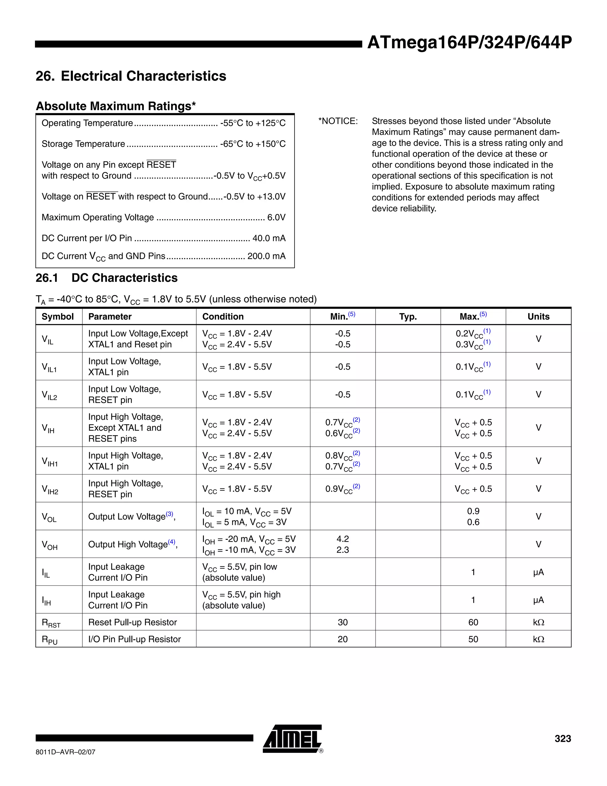 323
8011D–AVR–02/07
ATmega164P/324P/644P
26. Electrical Characteristics
Absolute Maximum Ratings*
26.1 DC Characteristics
Operating Temperature.................................. -55°C to +125°C *NOTICE: Stresses beyond those listed under “Absolute
Maximum Ratings” may cause permanent dam-
age to the device. This is a stress rating only and
functional operation of the device at these or
other conditions beyond those indicated in the
operational sections of this specification is not
implied. Exposure to absolute maximum rating
conditions for extended periods may affect
device reliability.
Storage Temperature..................................... -65°C to +150°C
Voltage on any Pin except RESET
with respect to Ground ................................-0.5V to VCC+0.5V
Voltage on RESET with respect to Ground......-0.5V to +13.0V
Maximum Operating Voltage ............................................ 6.0V
DC Current per I/O Pin ............................................... 40.0 mA
DC Current VCC and GND Pins................................ 200.0 mA
TA = -40°C to 85°C, VCC = 1.8V to 5.5V (unless otherwise noted)
Symbol Parameter Condition Min.(5)
Typ. Max.(5)
Units
VIL
Input Low Voltage,Except
XTAL1 and Reset pin
VCC = 1.8V - 2.4V
VCC = 2.4V - 5.5V
-0.5
-0.5
0.2VCC
(1)
0.3VCC
(1) V
VIL1
Input Low Voltage,
XTAL1 pin
VCC = 1.8V - 5.5V -0.5 0.1VCC
(1)
V
VIL2
Input Low Voltage,
RESET pin
VCC = 1.8V - 5.5V -0.5 0.1VCC
(1)
V
VIH
Input High Voltage,
Except XTAL1 and
RESET pins
VCC = 1.8V - 2.4V
VCC = 2.4V - 5.5V
0.7VCC
(2)
0.6VCC
(2)
VCC + 0.5
VCC + 0.5
V
VIH1
Input High Voltage,
XTAL1 pin
VCC = 1.8V - 2.4V
VCC = 2.4V - 5.5V
0.8VCC
(2)
0.7VCC
(2)
VCC + 0.5
VCC + 0.5
V
VIH2
Input High Voltage,
RESET pin
VCC = 1.8V - 5.5V 0.9VCC
(2)
VCC + 0.5 V
VOL Output Low Voltage(3)
,
IOL = 10 mA, VCC = 5V
IOL = 5 mA, VCC = 3V
0.9
0.6
V
VOH Output High Voltage(4)
,
IOH = -20 mA, VCC = 5V
IOH = -10 mA, VCC = 3V
4.2
2.3
V
IIL
Input Leakage
Current I/O Pin
VCC = 5.5V, pin low
(absolute value)
1 µA
IIH
Input Leakage
Current I/O Pin
VCC = 5.5V, pin high
(absolute value)
1 µA
RRST Reset Pull-up Resistor 30 60 kΩ
RPU I/O Pin Pull-up Resistor 20 50 kΩ
 