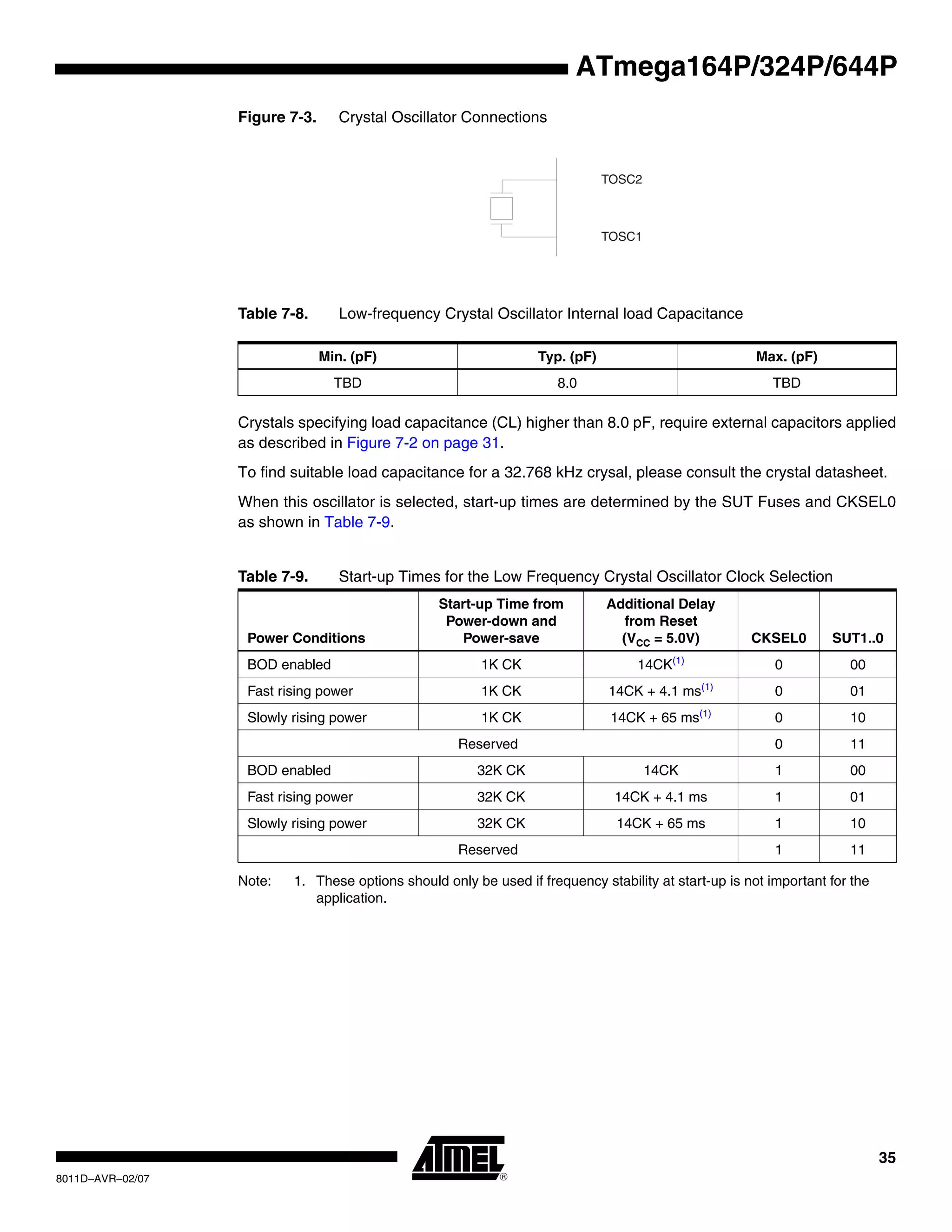 35
8011D–AVR–02/07
ATmega164P/324P/644P
Figure 7-3. Crystal Oscillator Connections
Table 7-8. Low-frequency Crystal Oscillator Internal load Capacitance
Crystals specifying load capacitance (CL) higher than 8.0 pF, require external capacitors applied
as described in Figure 7-2 on page 31.
To find suitable load capacitance for a 32.768 kHz crysal, please consult the crystal datasheet.
When this oscillator is selected, start-up times are determined by the SUT Fuses and CKSEL0
as shown in Table 7-9.
Note: 1. These options should only be used if frequency stability at start-up is not important for the
application.
Min. (pF) Typ. (pF) Max. (pF)
TBD 8.0 TBD
Table 7-9. Start-up Times for the Low Frequency Crystal Oscillator Clock Selection
Power Conditions
Start-up Time from
Power-down and
Power-save
Additional Delay
from Reset
(VCC = 5.0V) CKSEL0 SUT1..0
BOD enabled 1K CK 14CK(1)
0 00
Fast rising power 1K CK 14CK + 4.1 ms(1)
0 01
Slowly rising power 1K CK 14CK + 65 ms(1)
0 10
Reserved 0 11
BOD enabled 32K CK 14CK 1 00
Fast rising power 32K CK 14CK + 4.1 ms 1 01
Slowly rising power 32K CK 14CK + 65 ms 1 10
Reserved 1 11
TOSC2
TOSC1
 