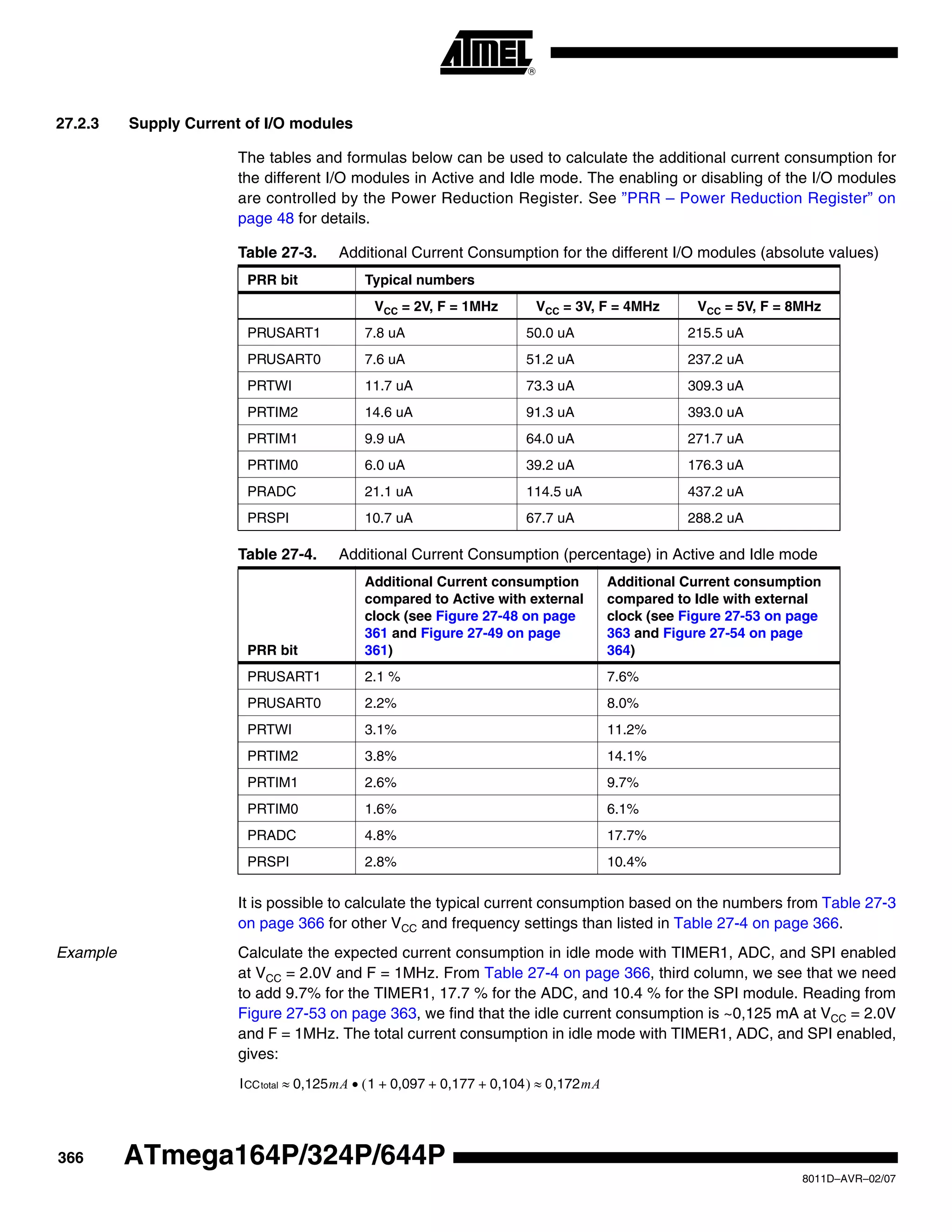 366
8011D–AVR–02/07
ATmega164P/324P/644P
27.2.3 Supply Current of I/O modules
The tables and formulas below can be used to calculate the additional current consumption for
the different I/O modules in Active and Idle mode. The enabling or disabling of the I/O modules
are controlled by the Power Reduction Register. See ”PRR – Power Reduction Register” on
page 48 for details.
It is possible to calculate the typical current consumption based on the numbers from Table 27-3
on page 366 for other VCC and frequency settings than listed in Table 27-4 on page 366.
Example Calculate the expected current consumption in idle mode with TIMER1, ADC, and SPI enabled
at VCC = 2.0V and F = 1MHz. From Table 27-4 on page 366, third column, we see that we need
to add 9.7% for the TIMER1, 17.7 % for the ADC, and 10.4 % for the SPI module. Reading from
Figure 27-53 on page 363, we find that the idle current consumption is ~0,125 mA at VCC = 2.0V
and F = 1MHz. The total current consumption in idle mode with TIMER1, ADC, and SPI enabled,
gives:
Table 27-3. Additional Current Consumption for the different I/O modules (absolute values)
PRR bit Typical numbers
VCC = 2V, F = 1MHz VCC = 3V, F = 4MHz VCC = 5V, F = 8MHz
PRUSART1 7.8 uA 50.0 uA 215.5 uA
PRUSART0 7.6 uA 51.2 uA 237.2 uA
PRTWI 11.7 uA 73.3 uA 309.3 uA
PRTIM2 14.6 uA 91.3 uA 393.0 uA
PRTIM1 9.9 uA 64.0 uA 271.7 uA
PRTIM0 6.0 uA 39.2 uA 176.3 uA
PRADC 21.1 uA 114.5 uA 437.2 uA
PRSPI 10.7 uA 67.7 uA 288.2 uA
Table 27-4. Additional Current Consumption (percentage) in Active and Idle mode
PRR bit
Additional Current consumption
compared to Active with external
clock (see Figure 27-48 on page
361 and Figure 27-49 on page
361)
Additional Current consumption
compared to Idle with external
clock (see Figure 27-53 on page
363 and Figure 27-54 on page
364)
PRUSART1 2.1 % 7.6%
PRUSART0 2.2% 8.0%
PRTWI 3.1% 11.2%
PRTIM2 3.8% 14.1%
PRTIM1 2.6% 9.7%
PRTIM0 1.6% 6.1%
PRADC 4.8% 17.7%
PRSPI 2.8% 10.4%
ICCtotal 0,125mA 1 0,097 0,177 0,104+ + +( )• 0,172mA≈ ≈
 