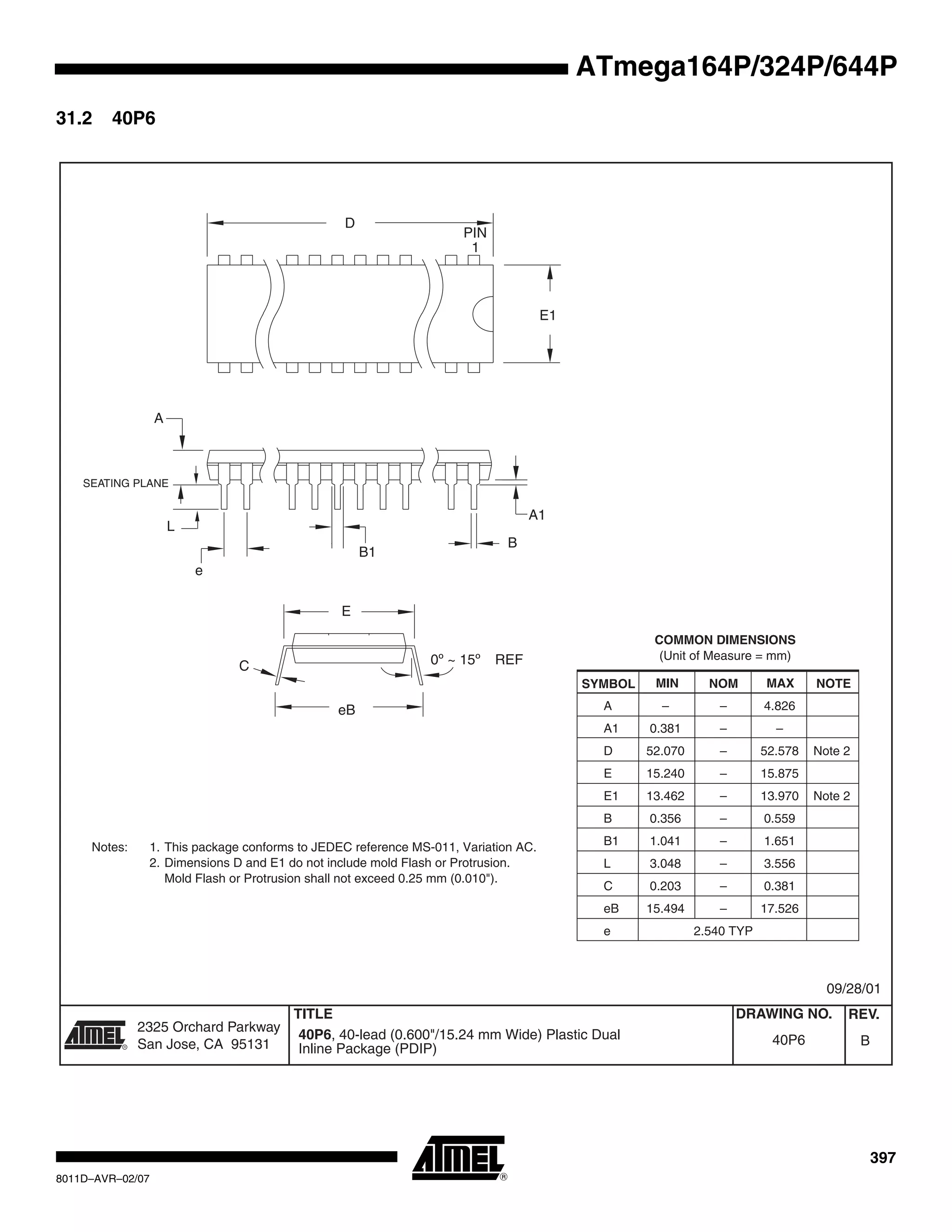 397
8011D–AVR–02/07
ATmega164P/324P/644P
31.2 40P6
2325 Orchard Parkway
San Jose, CA 95131
TITLE DRAWING NO.
R
REV.
40P6, 40-lead (0.600"/15.24 mm Wide) Plastic Dual
Inline Package (PDIP)
B40P6
09/28/01
PIN
1
E1
A1
B
REF
E
B1
C
L
SEATING PLANE
A
0º ~ 15º
D
e
eB
COMMON DIMENSIONS
(Unit of Measure = mm)
SYMBOL MIN NOM MAX NOTE
A – – 4.826
A1 0.381 – –
D 52.070 – 52.578 Note 2
E 15.240 – 15.875
E1 13.462 – 13.970 Note 2
B 0.356 – 0.559
B1 1.041 – 1.651
L 3.048 – 3.556
C 0.203 – 0.381
eB 15.494 – 17.526
e 2.540 TYP
Notes: 1. This package conforms to JEDEC reference MS-011, Variation AC.
2. Dimensions D and E1 do not include mold Flash or Protrusion.
Mold Flash or Protrusion shall not exceed 0.25 mm (0.010").
 