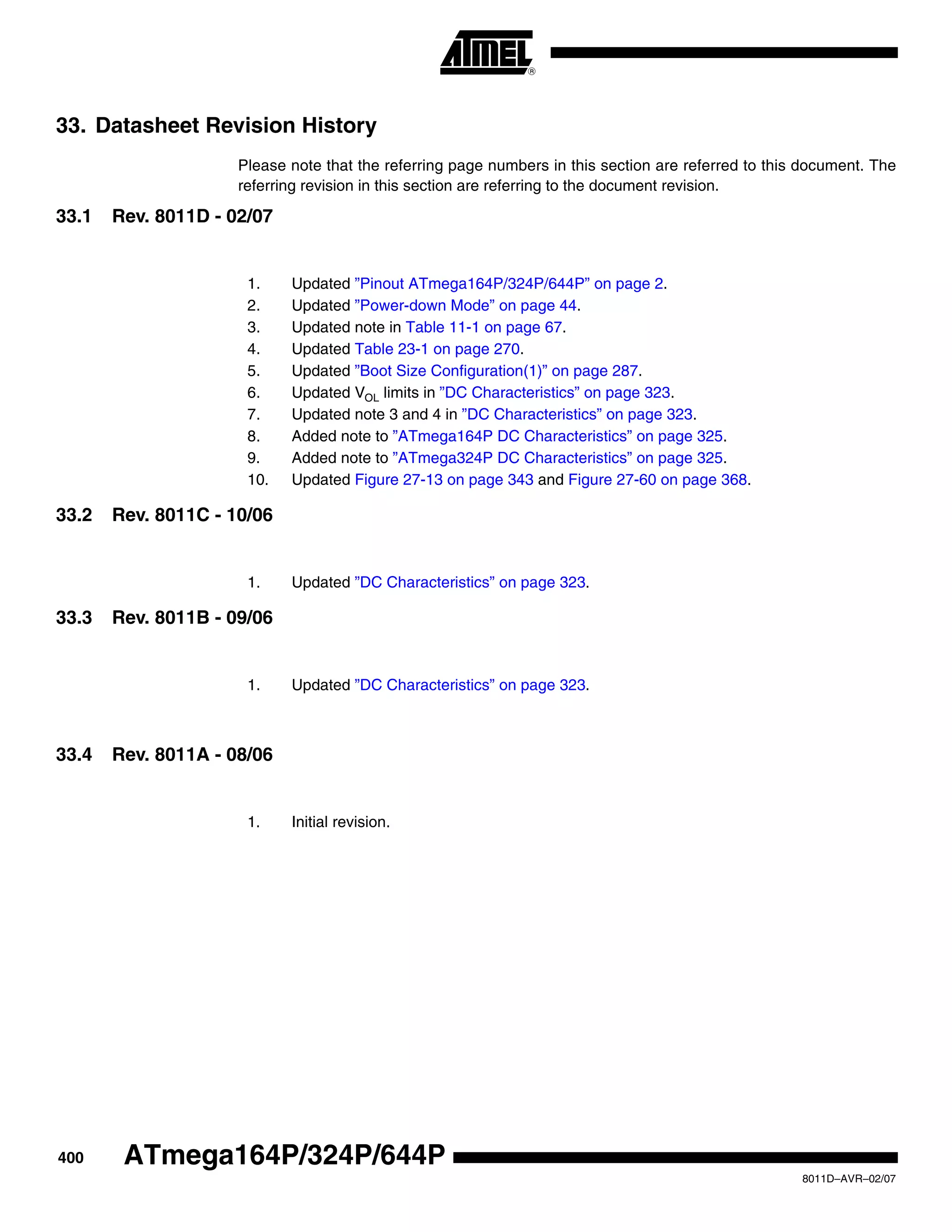 400
8011D–AVR–02/07
ATmega164P/324P/644P
33. Datasheet Revision History
Please note that the referring page numbers in this section are referred to this document. The
referring revision in this section are referring to the document revision.
33.1 Rev. 8011D - 02/07
33.2 Rev. 8011C - 10/06
33.3 Rev. 8011B - 09/06
33.4 Rev. 8011A - 08/06
1. Updated ”Pinout ATmega164P/324P/644P” on page 2.
2. Updated ”Power-down Mode” on page 44.
3. Updated note in Table 11-1 on page 67.
4. Updated Table 23-1 on page 270.
5. Updated ”Boot Size Configuration(1)” on page 287.
6. Updated VOL limits in ”DC Characteristics” on page 323.
7. Updated note 3 and 4 in ”DC Characteristics” on page 323.
8. Added note to ”ATmega164P DC Characteristics” on page 325.
9. Added note to ”ATmega324P DC Characteristics” on page 325.
10. Updated Figure 27-13 on page 343 and Figure 27-60 on page 368.
1. Updated ”DC Characteristics” on page 323.
1. Updated ”DC Characteristics” on page 323.
1. Initial revision.
 