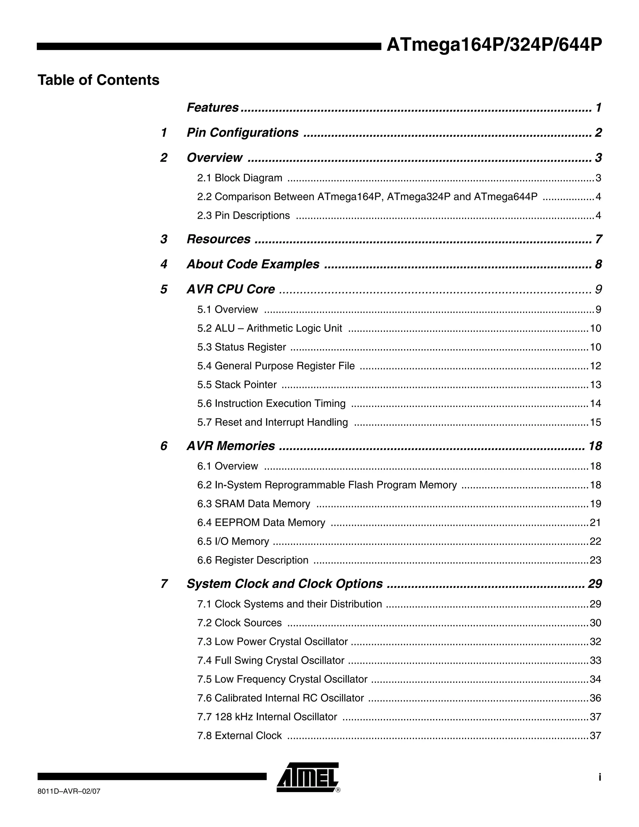 i
8011D–AVR–02/07
ATmega164P/324P/644P
Table of Contents
Features ..................................................................................................... 1
1 Pin Configurations ................................................................................... 2
2 Overview ................................................................................................... 3
2.1 Block Diagram ..........................................................................................................3
2.2 Comparison Between ATmega164P, ATmega324P and ATmega644P ..................4
2.3 Pin Descriptions .......................................................................................................4
3 Resources ................................................................................................. 7
4 About Code Examples ............................................................................. 8
5 AVR CPU Core .......................................................................................... 9
5.1 Overview ..................................................................................................................9
5.2 ALU – Arithmetic Logic Unit ...................................................................................10
5.3 Status Register .......................................................................................................10
5.4 General Purpose Register File ...............................................................................12
5.5 Stack Pointer ..........................................................................................................13
5.6 Instruction Execution Timing ..................................................................................14
5.7 Reset and Interrupt Handling .................................................................................15
6 AVR Memories ........................................................................................ 18
6.1 Overview ................................................................................................................18
6.2 In-System Reprogrammable Flash Program Memory ............................................18
6.3 SRAM Data Memory ..............................................................................................19
6.4 EEPROM Data Memory .........................................................................................21
6.5 I/O Memory .............................................................................................................22
6.6 Register Description ...............................................................................................23
7 System Clock and Clock Options ......................................................... 29
7.1 Clock Systems and their Distribution ......................................................................29
7.2 Clock Sources ........................................................................................................30
7.3 Low Power Crystal Oscillator ..................................................................................32
7.4 Full Swing Crystal Oscillator ...................................................................................33
7.5 Low Frequency Crystal Oscillator ...........................................................................34
7.6 Calibrated Internal RC Oscillator ............................................................................36
7.7 128 kHz Internal Oscillator .....................................................................................37
7.8 External Clock ........................................................................................................37
 