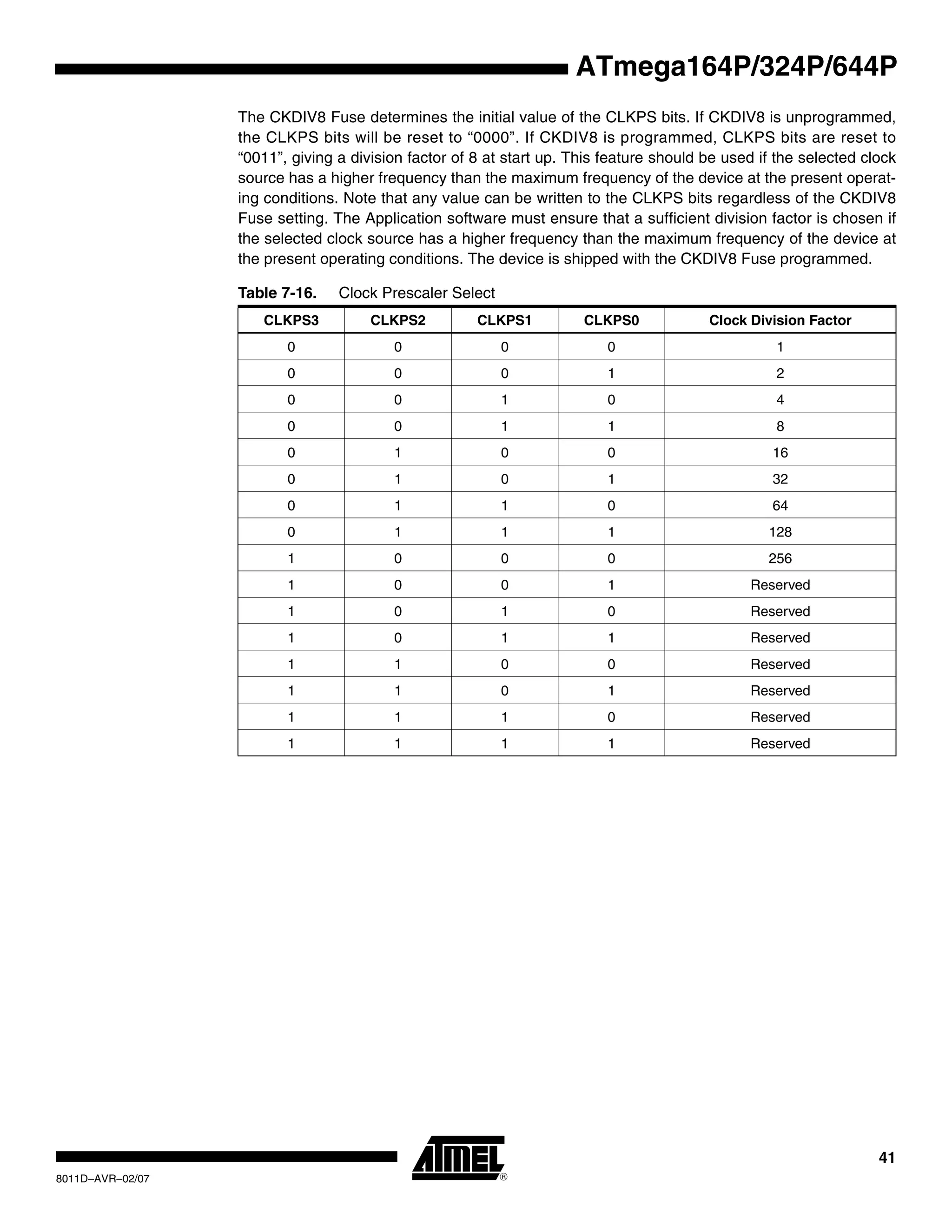 41
8011D–AVR–02/07
ATmega164P/324P/644P
The CKDIV8 Fuse determines the initial value of the CLKPS bits. If CKDIV8 is unprogrammed,
the CLKPS bits will be reset to “0000”. If CKDIV8 is programmed, CLKPS bits are reset to
“0011”, giving a division factor of 8 at start up. This feature should be used if the selected clock
source has a higher frequency than the maximum frequency of the device at the present operat-
ing conditions. Note that any value can be written to the CLKPS bits regardless of the CKDIV8
Fuse setting. The Application software must ensure that a sufficient division factor is chosen if
the selected clock source has a higher frequency than the maximum frequency of the device at
the present operating conditions. The device is shipped with the CKDIV8 Fuse programmed.
Table 7-16. Clock Prescaler Select
CLKPS3 CLKPS2 CLKPS1 CLKPS0 Clock Division Factor
0 0 0 0 1
0 0 0 1 2
0 0 1 0 4
0 0 1 1 8
0 1 0 0 16
0 1 0 1 32
0 1 1 0 64
0 1 1 1 128
1 0 0 0 256
1 0 0 1 Reserved
1 0 1 0 Reserved
1 0 1 1 Reserved
1 1 0 0 Reserved
1 1 0 1 Reserved
1 1 1 0 Reserved
1 1 1 1 Reserved
 