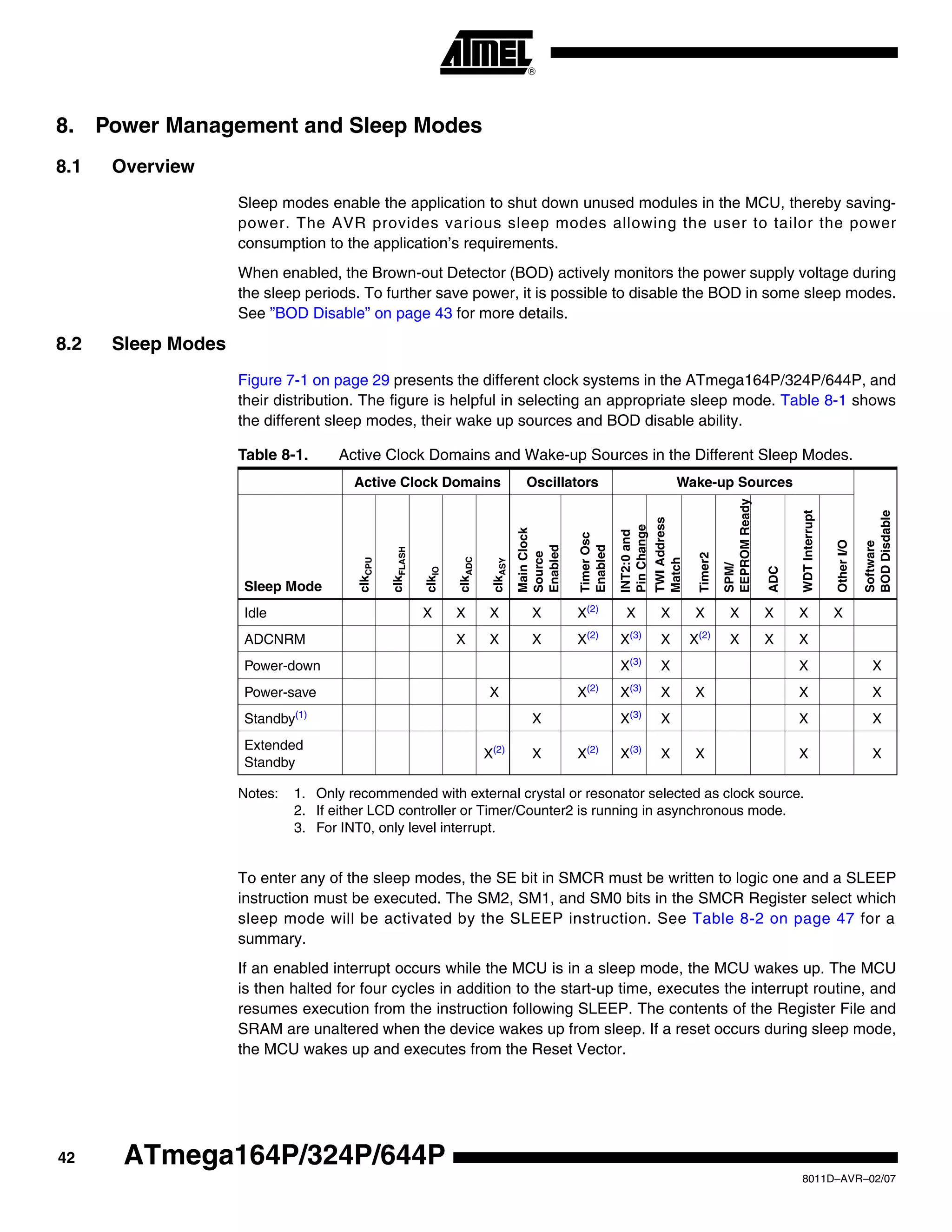 42
8011D–AVR–02/07
ATmega164P/324P/644P
8. Power Management and Sleep Modes
8.1 Overview
Sleep modes enable the application to shut down unused modules in the MCU, thereby saving-
power. The AVR provides various sleep modes allowing the user to tailor the power
consumption to the application’s requirements.
When enabled, the Brown-out Detector (BOD) actively monitors the power supply voltage during
the sleep periods. To further save power, it is possible to disable the BOD in some sleep modes.
See ”BOD Disable” on page 43 for more details.
8.2 Sleep Modes
Figure 7-1 on page 29 presents the different clock systems in the ATmega164P/324P/644P, and
their distribution. The figure is helpful in selecting an appropriate sleep mode. Table 8-1 shows
the different sleep modes, their wake up sources and BOD disable ability.
Notes: 1. Only recommended with external crystal or resonator selected as clock source.
2. If either LCD controller or Timer/Counter2 is running in asynchronous mode.
3. For INT0, only level interrupt.
To enter any of the sleep modes, the SE bit in SMCR must be written to logic one and a SLEEP
instruction must be executed. The SM2, SM1, and SM0 bits in the SMCR Register select which
sleep mode will be activated by the SLEEP instruction. See Table 8-2 on page 47 for a
summary.
If an enabled interrupt occurs while the MCU is in a sleep mode, the MCU wakes up. The MCU
is then halted for four cycles in addition to the start-up time, executes the interrupt routine, and
resumes execution from the instruction following SLEEP. The contents of the Register File and
SRAM are unaltered when the device wakes up from sleep. If a reset occurs during sleep mode,
the MCU wakes up and executes from the Reset Vector.
Table 8-1. Active Clock Domains and Wake-up Sources in the Different Sleep Modes.
Active Clock Domains Oscillators Wake-up Sources
Software
BODDisdable
Sleep Mode
clkCPU
clkFLASH
clkIO
clkADC
clkASY
MainClock
Source
Enabled
TimerOsc
Enabled
INT2:0and
PinChange
TWIAddress
Match
Timer2
SPM/
EEPROMReady
ADC
WDTInterrupt
OtherI/O
Idle X X X X X(2)
X X X X X X X
ADCNRM X X X X(2)
X(3)
X X(2)
X X X
Power-down X(3)
X X X
Power-save X X(2)
X(3)
X X X X
Standby(1)
X X(3)
X X X
Extended
Standby
X(2)
X X(2)
X(3)
X X X X
 