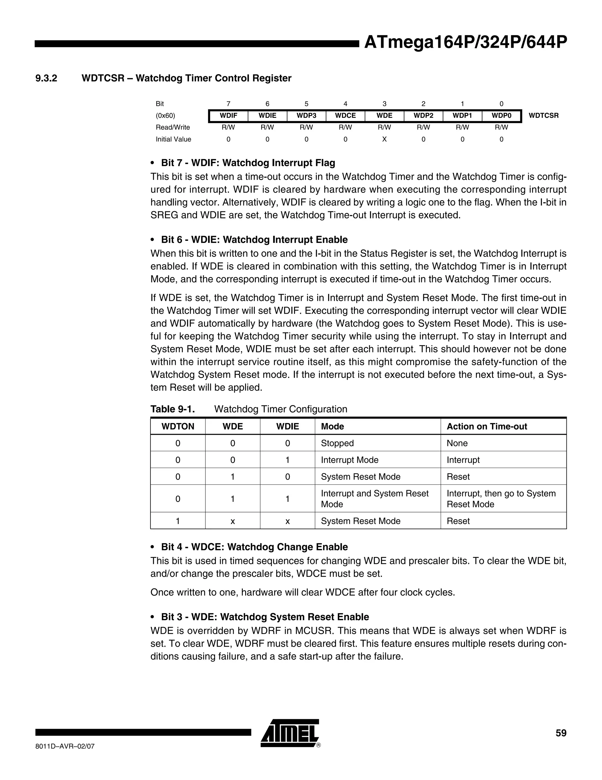 59
8011D–AVR–02/07
ATmega164P/324P/644P
9.3.2 WDTCSR – Watchdog Timer Control Register
• Bit 7 - WDIF: Watchdog Interrupt Flag
This bit is set when a time-out occurs in the Watchdog Timer and the Watchdog Timer is config-
ured for interrupt. WDIF is cleared by hardware when executing the corresponding interrupt
handling vector. Alternatively, WDIF is cleared by writing a logic one to the flag. When the I-bit in
SREG and WDIE are set, the Watchdog Time-out Interrupt is executed.
• Bit 6 - WDIE: Watchdog Interrupt Enable
When this bit is written to one and the I-bit in the Status Register is set, the Watchdog Interrupt is
enabled. If WDE is cleared in combination with this setting, the Watchdog Timer is in Interrupt
Mode, and the corresponding interrupt is executed if time-out in the Watchdog Timer occurs.
If WDE is set, the Watchdog Timer is in Interrupt and System Reset Mode. The first time-out in
the Watchdog Timer will set WDIF. Executing the corresponding interrupt vector will clear WDIE
and WDIF automatically by hardware (the Watchdog goes to System Reset Mode). This is use-
ful for keeping the Watchdog Timer security while using the interrupt. To stay in Interrupt and
System Reset Mode, WDIE must be set after each interrupt. This should however not be done
within the interrupt service routine itself, as this might compromise the safety-function of the
Watchdog System Reset mode. If the interrupt is not executed before the next time-out, a Sys-
tem Reset will be applied.
• Bit 4 - WDCE: Watchdog Change Enable
This bit is used in timed sequences for changing WDE and prescaler bits. To clear the WDE bit,
and/or change the prescaler bits, WDCE must be set.
Once written to one, hardware will clear WDCE after four clock cycles.
• Bit 3 - WDE: Watchdog System Reset Enable
WDE is overridden by WDRF in MCUSR. This means that WDE is always set when WDRF is
set. To clear WDE, WDRF must be cleared first. This feature ensures multiple resets during con-
ditions causing failure, and a safe start-up after the failure.
Bit 7 6 5 4 3 2 1 0
(0x60) WDIF WDIE WDP3 WDCE WDE WDP2 WDP1 WDP0 WDTCSR
Read/Write R/W R/W R/W R/W R/W R/W R/W R/W
Initial Value 0 0 0 0 X 0 0 0
Table 9-1. Watchdog Timer Configuration
WDTON WDE WDIE Mode Action on Time-out
0 0 0 Stopped None
0 0 1 Interrupt Mode Interrupt
0 1 0 System Reset Mode Reset
0 1 1
Interrupt and System Reset
Mode
Interrupt, then go to System
Reset Mode
1 x x System Reset Mode Reset
 