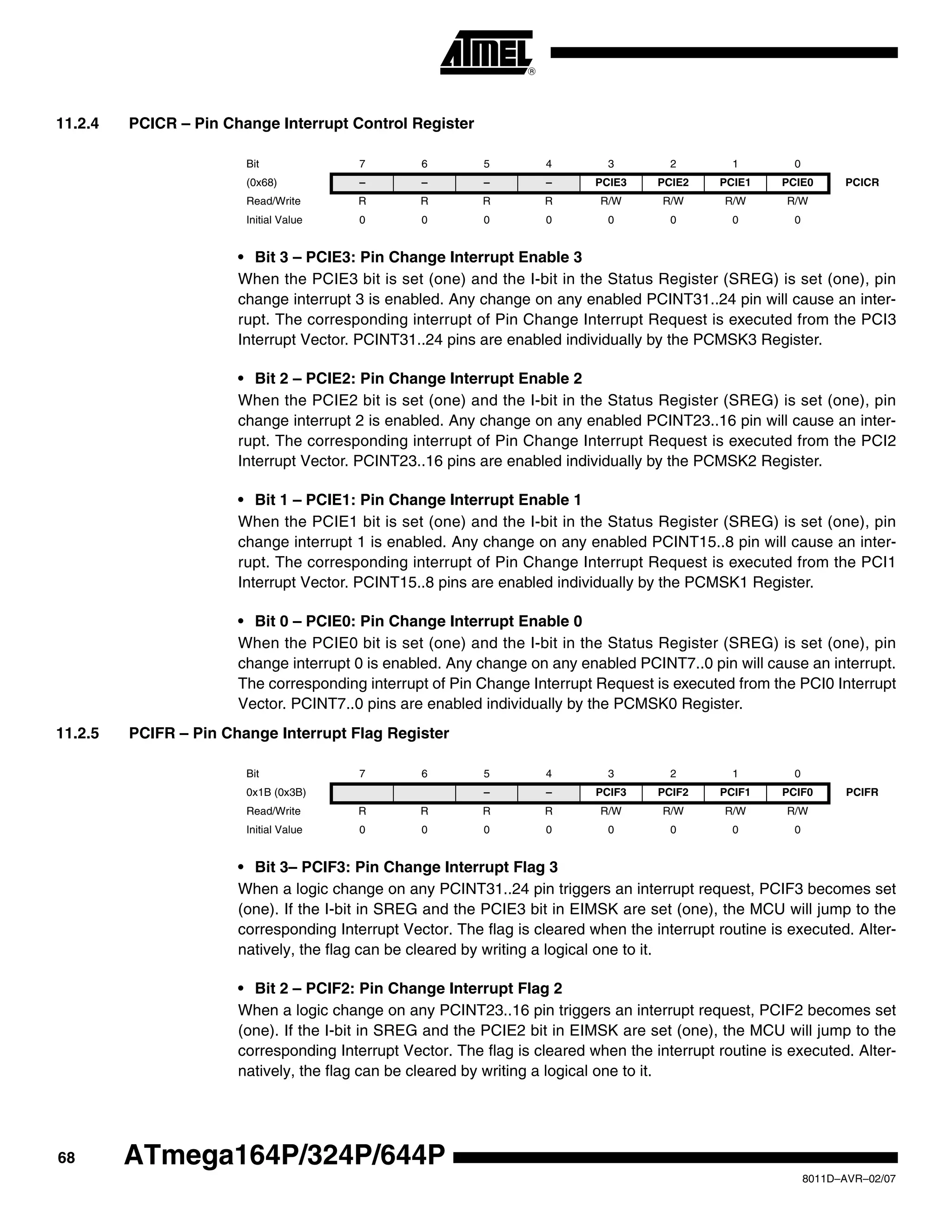 68
8011D–AVR–02/07
ATmega164P/324P/644P
11.2.4 PCICR – Pin Change Interrupt Control Register
• Bit 3 – PCIE3: Pin Change Interrupt Enable 3
When the PCIE3 bit is set (one) and the I-bit in the Status Register (SREG) is set (one), pin
change interrupt 3 is enabled. Any change on any enabled PCINT31..24 pin will cause an inter-
rupt. The corresponding interrupt of Pin Change Interrupt Request is executed from the PCI3
Interrupt Vector. PCINT31..24 pins are enabled individually by the PCMSK3 Register.
• Bit 2 – PCIE2: Pin Change Interrupt Enable 2
When the PCIE2 bit is set (one) and the I-bit in the Status Register (SREG) is set (one), pin
change interrupt 2 is enabled. Any change on any enabled PCINT23..16 pin will cause an inter-
rupt. The corresponding interrupt of Pin Change Interrupt Request is executed from the PCI2
Interrupt Vector. PCINT23..16 pins are enabled individually by the PCMSK2 Register.
• Bit 1 – PCIE1: Pin Change Interrupt Enable 1
When the PCIE1 bit is set (one) and the I-bit in the Status Register (SREG) is set (one), pin
change interrupt 1 is enabled. Any change on any enabled PCINT15..8 pin will cause an inter-
rupt. The corresponding interrupt of Pin Change Interrupt Request is executed from the PCI1
Interrupt Vector. PCINT15..8 pins are enabled individually by the PCMSK1 Register.
• Bit 0 – PCIE0: Pin Change Interrupt Enable 0
When the PCIE0 bit is set (one) and the I-bit in the Status Register (SREG) is set (one), pin
change interrupt 0 is enabled. Any change on any enabled PCINT7..0 pin will cause an interrupt.
The corresponding interrupt of Pin Change Interrupt Request is executed from the PCI0 Interrupt
Vector. PCINT7..0 pins are enabled individually by the PCMSK0 Register.
11.2.5 PCIFR – Pin Change Interrupt Flag Register
• Bit 3– PCIF3: Pin Change Interrupt Flag 3
When a logic change on any PCINT31..24 pin triggers an interrupt request, PCIF3 becomes set
(one). If the I-bit in SREG and the PCIE3 bit in EIMSK are set (one), the MCU will jump to the
corresponding Interrupt Vector. The flag is cleared when the interrupt routine is executed. Alter-
natively, the flag can be cleared by writing a logical one to it.
• Bit 2 – PCIF2: Pin Change Interrupt Flag 2
When a logic change on any PCINT23..16 pin triggers an interrupt request, PCIF2 becomes set
(one). If the I-bit in SREG and the PCIE2 bit in EIMSK are set (one), the MCU will jump to the
corresponding Interrupt Vector. The flag is cleared when the interrupt routine is executed. Alter-
natively, the flag can be cleared by writing a logical one to it.
Bit 7 6 5 4 3 2 1 0
(0x68) – – – – PCIE3 PCIE2 PCIE1 PCIE0 PCICR
Read/Write R R R R R/W R/W R/W R/W
Initial Value 0 0 0 0 0 0 0 0
Bit 7 6 5 4 3 2 1 0
0x1B (0x3B) – – PCIF3 PCIF2 PCIF1 PCIF0 PCIFR
Read/Write R R R R R/W R/W R/W R/W
Initial Value 0 0 0 0 0 0 0 0
 