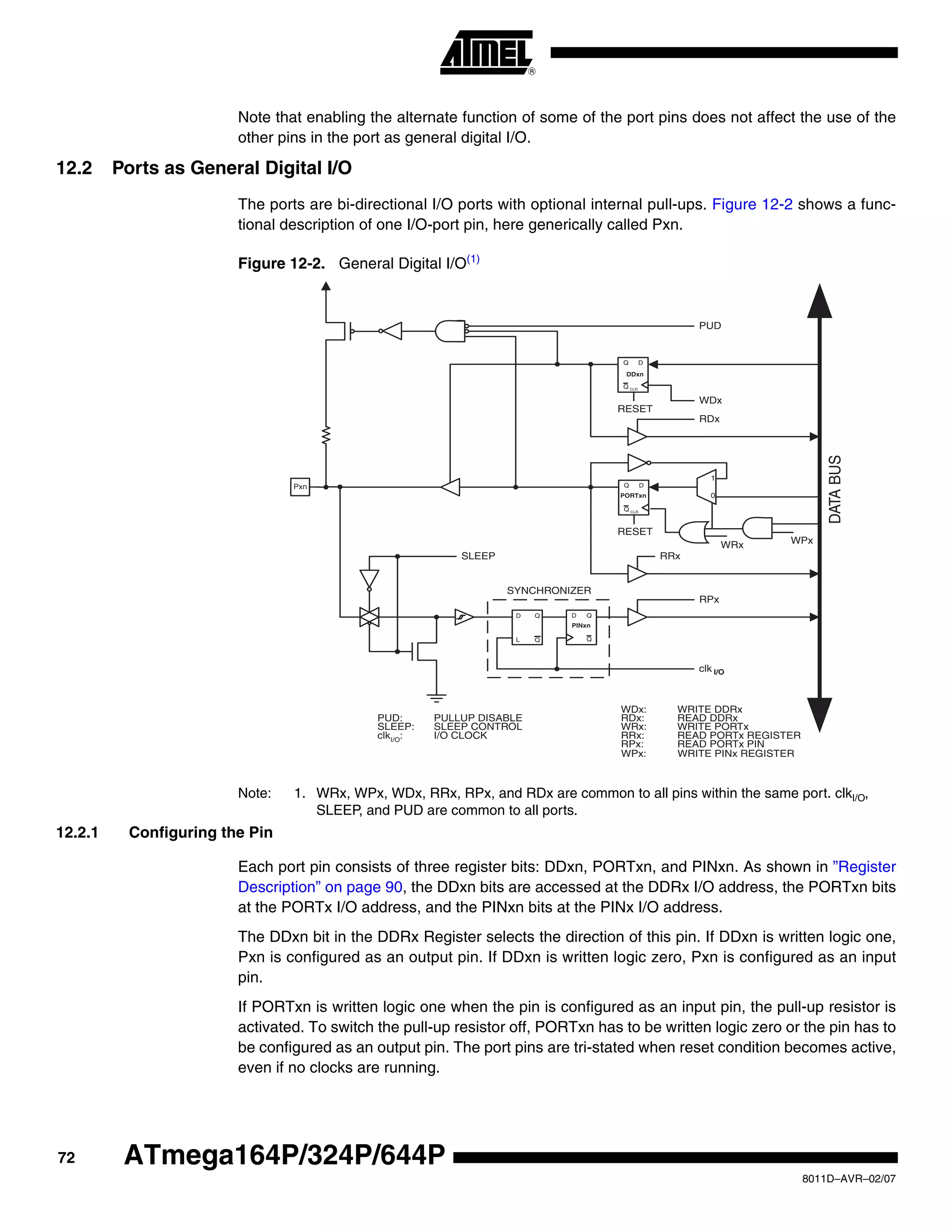 72
8011D–AVR–02/07
ATmega164P/324P/644P
Note that enabling the alternate function of some of the port pins does not affect the use of the
other pins in the port as general digital I/O.
12.2 Ports as General Digital I/O
The ports are bi-directional I/O ports with optional internal pull-ups. Figure 12-2 shows a func-
tional description of one I/O-port pin, here generically called Pxn.
Figure 12-2. General Digital I/O(1)
Note: 1. WRx, WPx, WDx, RRx, RPx, and RDx are common to all pins within the same port. clkI/O,
SLEEP, and PUD are common to all ports.
12.2.1 Configuring the Pin
Each port pin consists of three register bits: DDxn, PORTxn, and PINxn. As shown in ”Register
Description” on page 90, the DDxn bits are accessed at the DDRx I/O address, the PORTxn bits
at the PORTx I/O address, and the PINxn bits at the PINx I/O address.
The DDxn bit in the DDRx Register selects the direction of this pin. If DDxn is written logic one,
Pxn is configured as an output pin. If DDxn is written logic zero, Pxn is configured as an input
pin.
If PORTxn is written logic one when the pin is configured as an input pin, the pull-up resistor is
activated. To switch the pull-up resistor off, PORTxn has to be written logic zero or the pin has to
be configured as an output pin. The port pins are tri-stated when reset condition becomes active,
even if no clocks are running.
clk
RPx
RRx
RDx
WDx
PUD
SYNCHRONIZER
WDx: WRITE DDRx
WRx: WRITE PORTx
RRx: READ PORTx REGISTER
RPx: READ PORTx PIN
PUD: PULLUP DISABLE
clkI/O
: I/O CLOCK
RDx: READ DDRx
D
L
Q
Q
RESET
RESET
Q
QD
Q
Q D
CLR
PORTxn
Q
Q D
CLR
DDxn
PINxn
DATABUS
SLEEP
SLEEP: SLEEP CONTROL
Pxn
I/O
WPx
0
1
WRx
WPx: WRITE PINx REGISTER
 