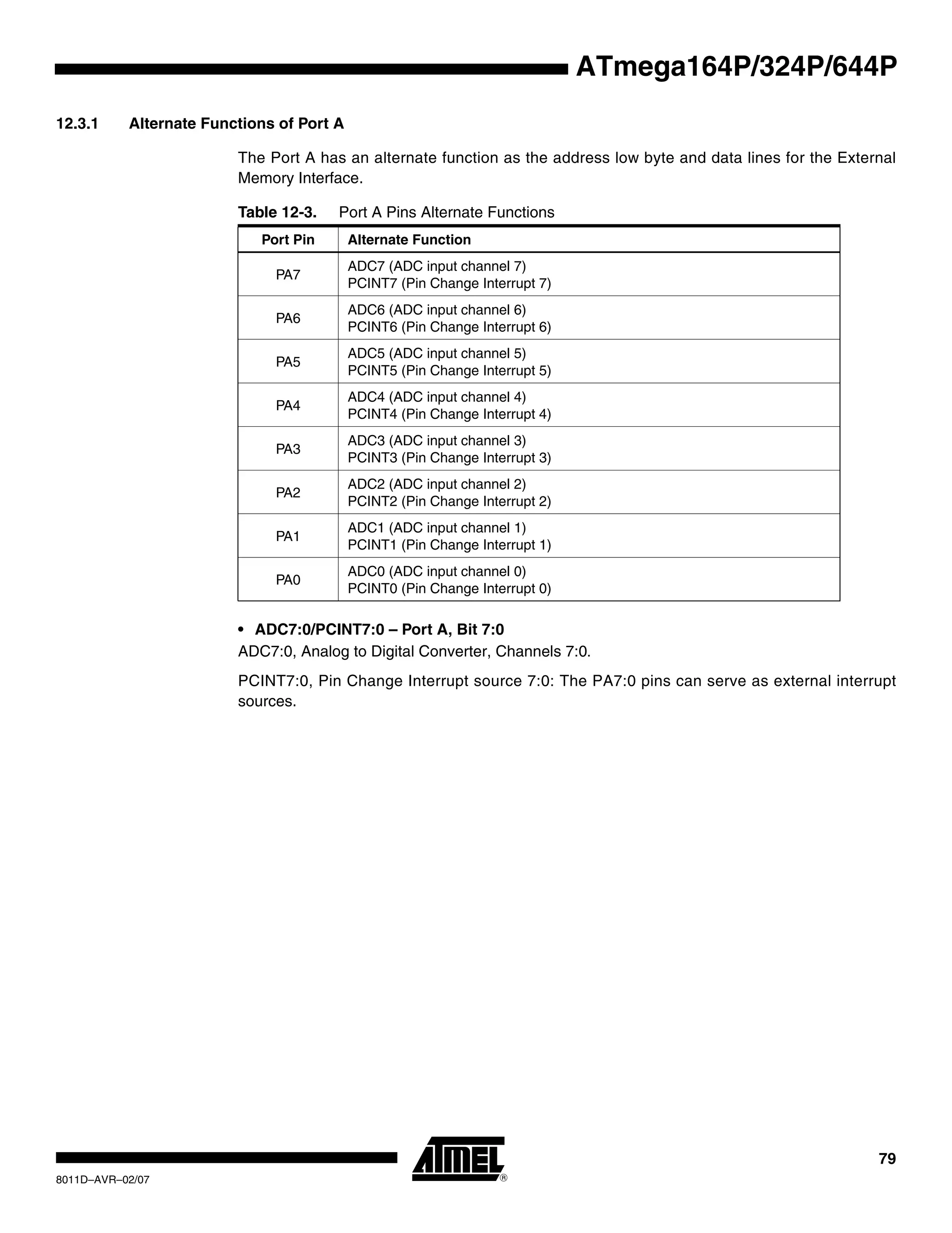 79
8011D–AVR–02/07
ATmega164P/324P/644P
12.3.1 Alternate Functions of Port A
The Port A has an alternate function as the address low byte and data lines for the External
Memory Interface.
• ADC7:0/PCINT7:0 – Port A, Bit 7:0
ADC7:0, Analog to Digital Converter, Channels 7:0.
PCINT7:0, Pin Change Interrupt source 7:0: The PA7:0 pins can serve as external interrupt
sources.
Table 12-3. Port A Pins Alternate Functions
Port Pin Alternate Function
PA7
ADC7 (ADC input channel 7)
PCINT7 (Pin Change Interrupt 7)
PA6
ADC6 (ADC input channel 6)
PCINT6 (Pin Change Interrupt 6)
PA5
ADC5 (ADC input channel 5)
PCINT5 (Pin Change Interrupt 5)
PA4
ADC4 (ADC input channel 4)
PCINT4 (Pin Change Interrupt 4)
PA3
ADC3 (ADC input channel 3)
PCINT3 (Pin Change Interrupt 3)
PA2
ADC2 (ADC input channel 2)
PCINT2 (Pin Change Interrupt 2)
PA1
ADC1 (ADC input channel 1)
PCINT1 (Pin Change Interrupt 1)
PA0
ADC0 (ADC input channel 0)
PCINT0 (Pin Change Interrupt 0)
 