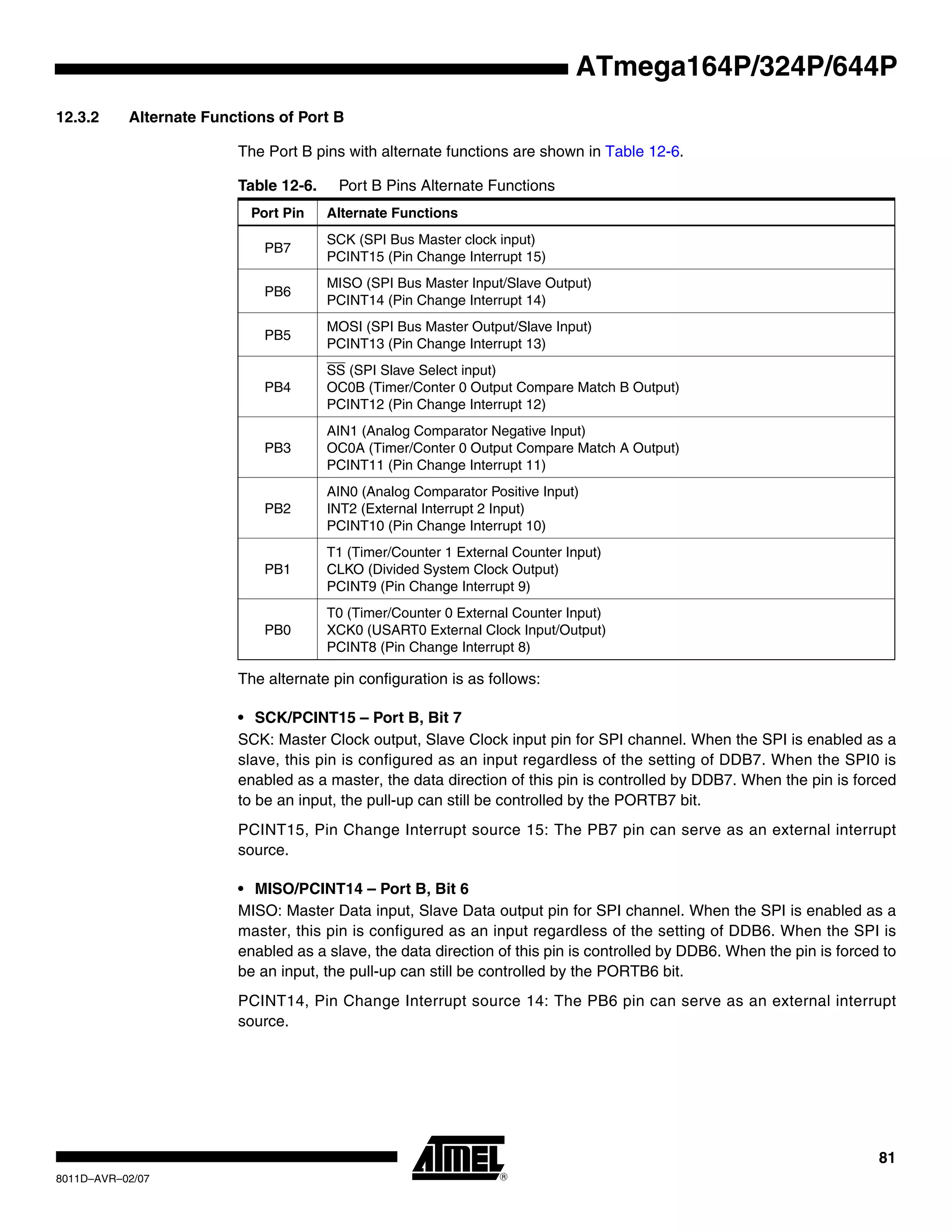 81
8011D–AVR–02/07
ATmega164P/324P/644P
12.3.2 Alternate Functions of Port B
The Port B pins with alternate functions are shown in Table 12-6.
The alternate pin configuration is as follows:
• SCK/PCINT15 – Port B, Bit 7
SCK: Master Clock output, Slave Clock input pin for SPI channel. When the SPI is enabled as a
slave, this pin is configured as an input regardless of the setting of DDB7. When the SPI0 is
enabled as a master, the data direction of this pin is controlled by DDB7. When the pin is forced
to be an input, the pull-up can still be controlled by the PORTB7 bit.
PCINT15, Pin Change Interrupt source 15: The PB7 pin can serve as an external interrupt
source.
• MISO/PCINT14 – Port B, Bit 6
MISO: Master Data input, Slave Data output pin for SPI channel. When the SPI is enabled as a
master, this pin is configured as an input regardless of the setting of DDB6. When the SPI is
enabled as a slave, the data direction of this pin is controlled by DDB6. When the pin is forced to
be an input, the pull-up can still be controlled by the PORTB6 bit.
PCINT14, Pin Change Interrupt source 14: The PB6 pin can serve as an external interrupt
source.
Table 12-6. Port B Pins Alternate Functions
Port Pin Alternate Functions
PB7
SCK (SPI Bus Master clock input)
PCINT15 (Pin Change Interrupt 15)
PB6
MISO (SPI Bus Master Input/Slave Output)
PCINT14 (Pin Change Interrupt 14)
PB5
MOSI (SPI Bus Master Output/Slave Input)
PCINT13 (Pin Change Interrupt 13)
PB4
SS (SPI Slave Select input)
OC0B (Timer/Conter 0 Output Compare Match B Output)
PCINT12 (Pin Change Interrupt 12)
PB3
AIN1 (Analog Comparator Negative Input)
OC0A (Timer/Conter 0 Output Compare Match A Output)
PCINT11 (Pin Change Interrupt 11)
PB2
AIN0 (Analog Comparator Positive Input)
INT2 (External Interrupt 2 Input)
PCINT10 (Pin Change Interrupt 10)
PB1
T1 (Timer/Counter 1 External Counter Input)
CLKO (Divided System Clock Output)
PCINT9 (Pin Change Interrupt 9)
PB0
T0 (Timer/Counter 0 External Counter Input)
XCK0 (USART0 External Clock Input/Output)
PCINT8 (Pin Change Interrupt 8)
 