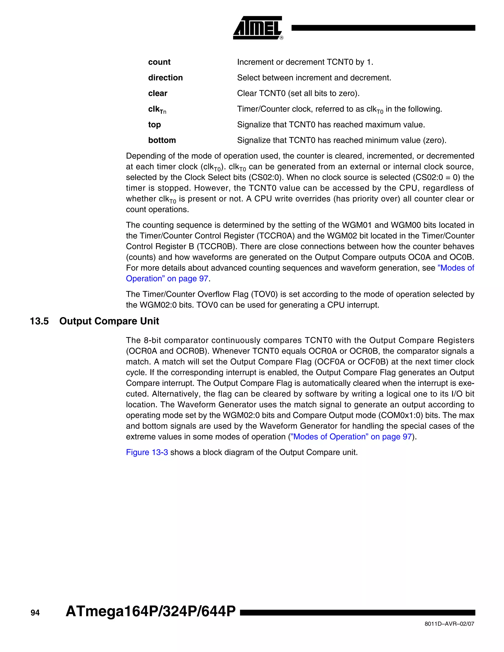 94
8011D–AVR–02/07
ATmega164P/324P/644P
count Increment or decrement TCNT0 by 1.
direction Select between increment and decrement.
clear Clear TCNT0 (set all bits to zero).
clkTn Timer/Counter clock, referred to as clkT0 in the following.
top Signalize that TCNT0 has reached maximum value.
bottom Signalize that TCNT0 has reached minimum value (zero).
Depending of the mode of operation used, the counter is cleared, incremented, or decremented
at each timer clock (clkT0). clkT0 can be generated from an external or internal clock source,
selected by the Clock Select bits (CS02:0). When no clock source is selected (CS02:0 = 0) the
timer is stopped. However, the TCNT0 value can be accessed by the CPU, regardless of
whether clkT0 is present or not. A CPU write overrides (has priority over) all counter clear or
count operations.
The counting sequence is determined by the setting of the WGM01 and WGM00 bits located in
the Timer/Counter Control Register (TCCR0A) and the WGM02 bit located in the Timer/Counter
Control Register B (TCCR0B). There are close connections between how the counter behaves
(counts) and how waveforms are generated on the Output Compare outputs OC0A and OC0B.
For more details about advanced counting sequences and waveform generation, see ”Modes of
Operation” on page 97.
The Timer/Counter Overflow Flag (TOV0) is set according to the mode of operation selected by
the WGM02:0 bits. TOV0 can be used for generating a CPU interrupt.
13.5 Output Compare Unit
The 8-bit comparator continuously compares TCNT0 with the Output Compare Registers
(OCR0A and OCR0B). Whenever TCNT0 equals OCR0A or OCR0B, the comparator signals a
match. A match will set the Output Compare Flag (OCF0A or OCF0B) at the next timer clock
cycle. If the corresponding interrupt is enabled, the Output Compare Flag generates an Output
Compare interrupt. The Output Compare Flag is automatically cleared when the interrupt is exe-
cuted. Alternatively, the flag can be cleared by software by writing a logical one to its I/O bit
location. The Waveform Generator uses the match signal to generate an output according to
operating mode set by the WGM02:0 bits and Compare Output mode (COM0x1:0) bits. The max
and bottom signals are used by the Waveform Generator for handling the special cases of the
extreme values in some modes of operation (”Modes of Operation” on page 97).
Figure 13-3 shows a block diagram of the Output Compare unit.
 