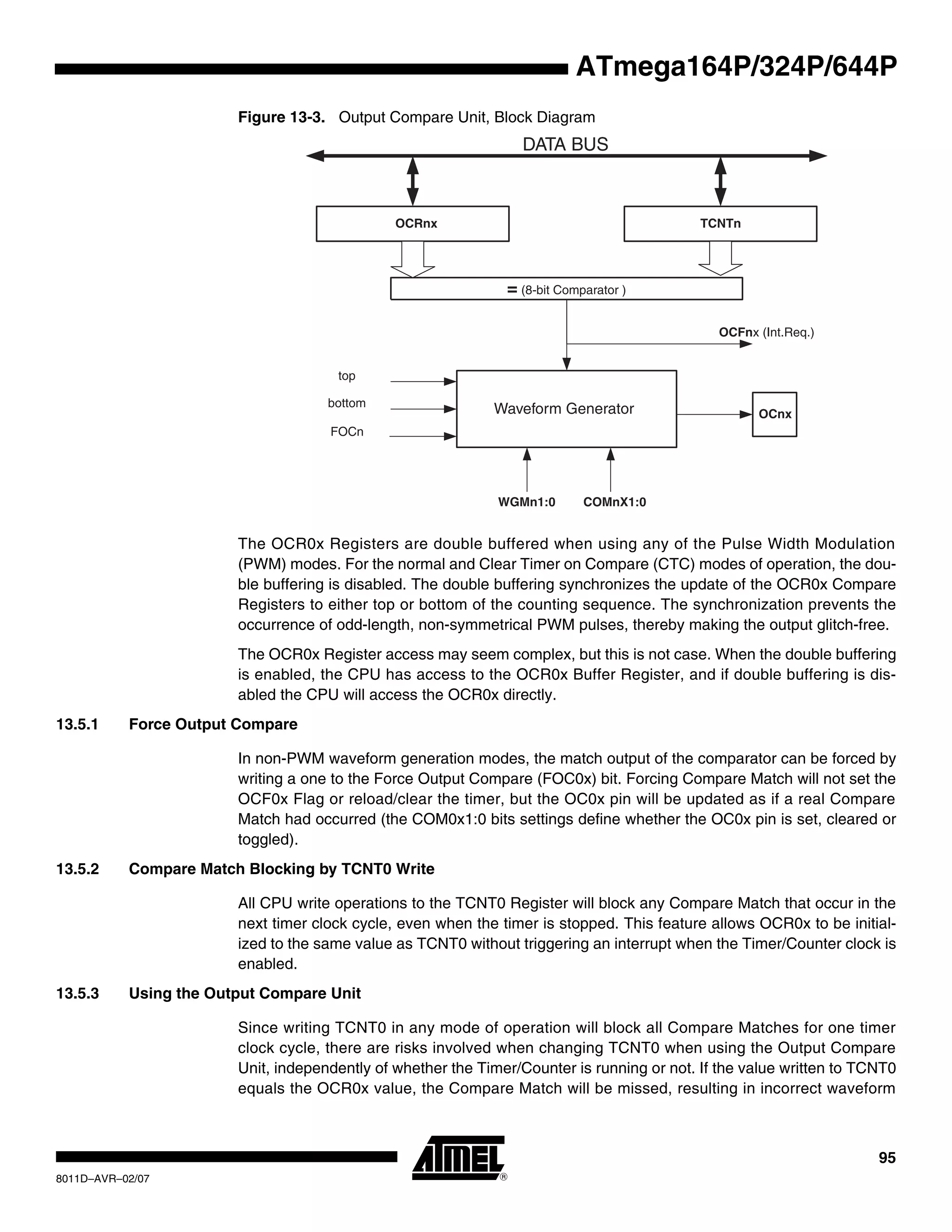 95
8011D–AVR–02/07
ATmega164P/324P/644P
Figure 13-3. Output Compare Unit, Block Diagram
The OCR0x Registers are double buffered when using any of the Pulse Width Modulation
(PWM) modes. For the normal and Clear Timer on Compare (CTC) modes of operation, the dou-
ble buffering is disabled. The double buffering synchronizes the update of the OCR0x Compare
Registers to either top or bottom of the counting sequence. The synchronization prevents the
occurrence of odd-length, non-symmetrical PWM pulses, thereby making the output glitch-free.
The OCR0x Register access may seem complex, but this is not case. When the double buffering
is enabled, the CPU has access to the OCR0x Buffer Register, and if double buffering is dis-
abled the CPU will access the OCR0x directly.
13.5.1 Force Output Compare
In non-PWM waveform generation modes, the match output of the comparator can be forced by
writing a one to the Force Output Compare (FOC0x) bit. Forcing Compare Match will not set the
OCF0x Flag or reload/clear the timer, but the OC0x pin will be updated as if a real Compare
Match had occurred (the COM0x1:0 bits settings define whether the OC0x pin is set, cleared or
toggled).
13.5.2 Compare Match Blocking by TCNT0 Write
All CPU write operations to the TCNT0 Register will block any Compare Match that occur in the
next timer clock cycle, even when the timer is stopped. This feature allows OCR0x to be initial-
ized to the same value as TCNT0 without triggering an interrupt when the Timer/Counter clock is
enabled.
13.5.3 Using the Output Compare Unit
Since writing TCNT0 in any mode of operation will block all Compare Matches for one timer
clock cycle, there are risks involved when changing TCNT0 when using the Output Compare
Unit, independently of whether the Timer/Counter is running or not. If the value written to TCNT0
equals the OCR0x value, the Compare Match will be missed, resulting in incorrect waveform
OCFnx (Int.Req.)
= (8-bit Comparator )
OCRnx
OCnx
DATA BUS
TCNTn
WGMn1:0
Waveform Generator
top
FOCn
COMnX1:0
bottom
 