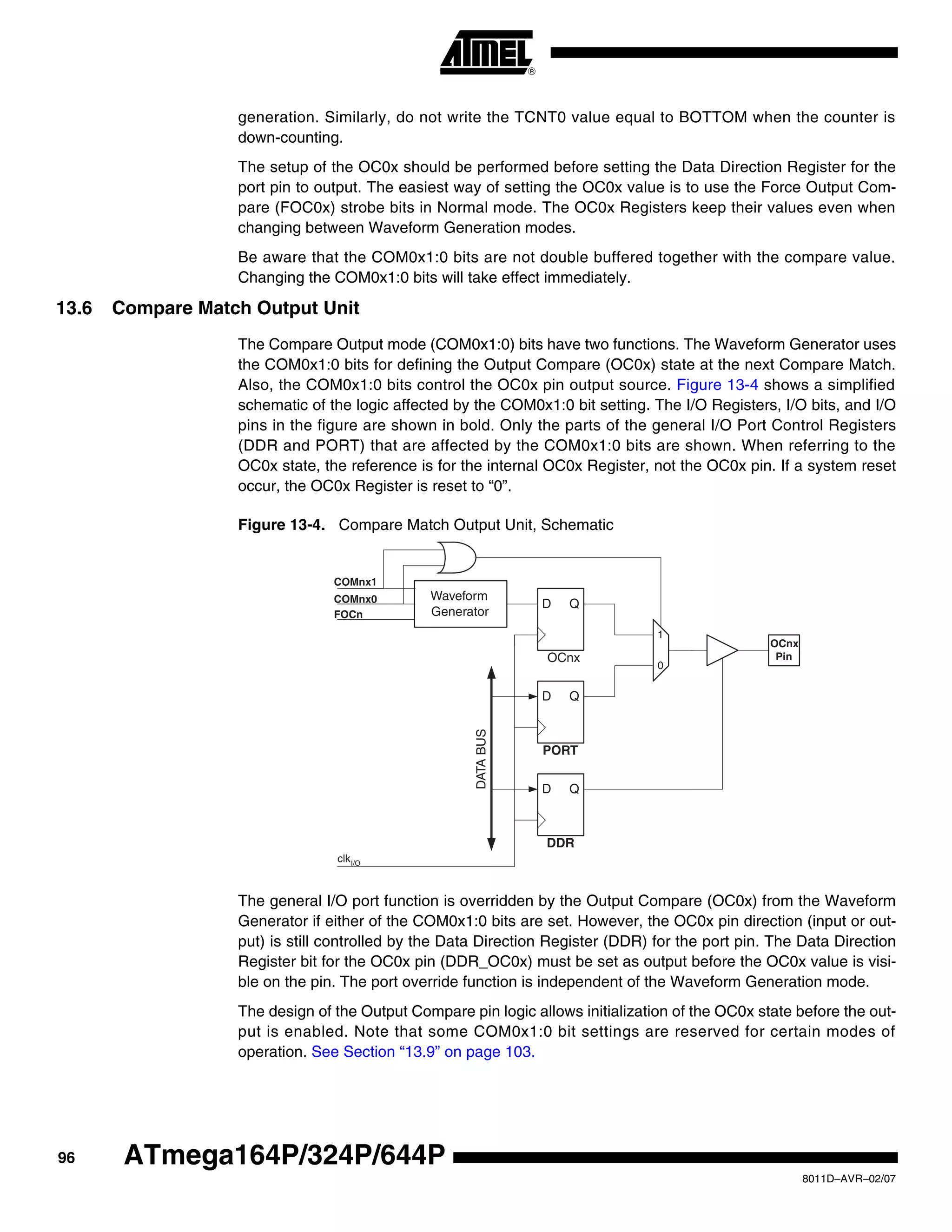 96
8011D–AVR–02/07
ATmega164P/324P/644P
generation. Similarly, do not write the TCNT0 value equal to BOTTOM when the counter is
down-counting.
The setup of the OC0x should be performed before setting the Data Direction Register for the
port pin to output. The easiest way of setting the OC0x value is to use the Force Output Com-
pare (FOC0x) strobe bits in Normal mode. The OC0x Registers keep their values even when
changing between Waveform Generation modes.
Be aware that the COM0x1:0 bits are not double buffered together with the compare value.
Changing the COM0x1:0 bits will take effect immediately.
13.6 Compare Match Output Unit
The Compare Output mode (COM0x1:0) bits have two functions. The Waveform Generator uses
the COM0x1:0 bits for defining the Output Compare (OC0x) state at the next Compare Match.
Also, the COM0x1:0 bits control the OC0x pin output source. Figure 13-4 shows a simplified
schematic of the logic affected by the COM0x1:0 bit setting. The I/O Registers, I/O bits, and I/O
pins in the figure are shown in bold. Only the parts of the general I/O Port Control Registers
(DDR and PORT) that are affected by the COM0x1:0 bits are shown. When referring to the
OC0x state, the reference is for the internal OC0x Register, not the OC0x pin. If a system reset
occur, the OC0x Register is reset to “0”.
Figure 13-4. Compare Match Output Unit, Schematic
The general I/O port function is overridden by the Output Compare (OC0x) from the Waveform
Generator if either of the COM0x1:0 bits are set. However, the OC0x pin direction (input or out-
put) is still controlled by the Data Direction Register (DDR) for the port pin. The Data Direction
Register bit for the OC0x pin (DDR_OC0x) must be set as output before the OC0x value is visi-
ble on the pin. The port override function is independent of the Waveform Generation mode.
The design of the Output Compare pin logic allows initialization of the OC0x state before the out-
put is enabled. Note that some COM0x1:0 bit settings are reserved for certain modes of
operation. See Section “13.9” on page 103.
PORT
DDR
D Q
D Q
OCnx
PinOCnx
D Q
Waveform
Generator
COMnx1
COMnx0
0
1
DATABUS
FOCn
clkI/O
 