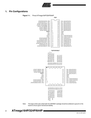 Atmega324 p | PDF