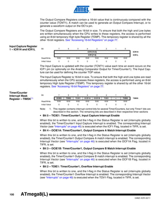 100
2486Z–AVR–02/11
ATmega8(L)
The Output Compare Registers contain a 16-bit value that is continuously compared with the
counter value (TCNT1). A match can be used to generate an Output Compare Interrupt, or to
generate a waveform output on the OC1x pin.
The Output Compare Registers are 16-bit in size. To ensure that both the high and Low bytes
are written simultaneously when the CPU writes to these registers, the access is performed
using an 8-bit temporary High byte Register (TEMP). This temporary register is shared by all the
other 16-bit registers. See “Accessing 16-bit Registers” on page 77.
Input Capture Register
1 – ICR1H and ICR1L
The Input Capture is updated with the counter (TCNT1) value each time an event occurs on the
ICP1 pin (or optionally on the Analog Comparator Output for Timer/Counter1). The Input Cap-
ture can be used for defining the counter TOP value.
The Input Capture Register is 16-bit in size. To ensure that both the high and Low bytes are read
simultaneously when the CPU accesses these registers, the access is performed using an 8-bit
temporary High byte Register (TEMP). This temporary register is shared by all the other 16-bit
registers. See “Accessing 16-bit Registers” on page 77.
Timer/Counter
Interrupt Mask
Register – TIMSK(1)
Note: 1. This register contains interrupt control bits for several Timer/Counters, but only Timer1 bits are
described in this section. The remaining bits are described in their respective timer sections
• Bit 5 – TICIE1: Timer/Counter1, Input Capture Interrupt Enable
When this bit is written to one, and the I-flag in the Status Register is set (interrupts globally
enabled), the Timer/Counter1 Input Capture Interrupt is enabled. The corresponding Interrupt
Vector (see “Interrupts” on page 46) is executed when the ICF1 Flag, located in TIFR, is set.
• Bit 4 – OCIE1A: Timer/Counter1, Output Compare A Match Interrupt Enable
When this bit is written to one, and the I-flag in the Status Register is set (interrupts globally
enabled), the Timer/Counter1 Output Compare A match interrupt is enabled. The corresponding
Interrupt Vector (see “Interrupts” on page 46) is executed when the OCF1A Flag, located in
TIFR, is set.
• Bit 3 – OCIE1B: Timer/Counter1, Output Compare B Match Interrupt Enable
When this bit is written to one, and the I-flag in the Status Register is set (interrupts globally
enabled), the Timer/Counter1 Output Compare B match interrupt is enabled. The corresponding
Interrupt Vector (see “Interrupts” on page 46) is executed when the OCF1B Flag, located in
TIFR, is set.
• Bit 2 – TOIE1: Timer/Counter1, Overflow Interrupt Enable
When this bit is written to one, and the I-flag in the Status Register is set (interrupts globally
enabled), the Timer/Counter1 Overflow Interrupt is enabled. The corresponding Interrupt Vector
(see “Interrupts” on page 46) is executed when the TOV1 Flag, located in TIFR, is set.
Bit 7 6 5 4 3 2 1 0
ICR1[15:8] ICR1H
ICR1[7:0] ICR1L
Read/Write R/W R/W R/W R/W R/W R/W R/W R/W
Initial Value 0 0 0 0 0 0 0 0
Bit 7 6 5 4 3 2 1 0
OCIE2 TOIE2 TICIE1 OCIE1A OCIE1B TOIE1 – TOIE0 TIMSK
Read/Write R/W R/W R/W R/W R/W R/W R R/W
Initial Value 0 0 0 0 0 0 0 0
 