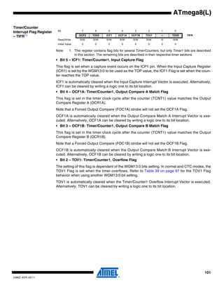 101
2486Z–AVR–02/11
ATmega8(L)
Timer/Counter
Interrupt Flag Register
– TIFR(1)
Note: 1. This register contains flag bits for several Timer/Counters, but only Timer1 bits are described
in this section. The remaining bits are described in their respective timer sections
• Bit 5 – ICF1: Timer/Counter1, Input Capture Flag
This flag is set when a capture event occurs on the ICP1 pin. When the Input Capture Register
(ICR1) is set by the WGM13:0 to be used as the TOP value, the ICF1 Flag is set when the coun-
ter reaches the TOP value.
ICF1 is automatically cleared when the Input Capture Interrupt Vector is executed. Alternatively,
ICF1 can be cleared by writing a logic one to its bit location.
• Bit 4 – OCF1A: Timer/Counter1, Output Compare A Match Flag
This flag is set in the timer clock cycle after the counter (TCNT1) value matches the Output
Compare Register A (OCR1A).
Note that a Forced Output Compare (FOC1A) strobe will not set the OCF1A Flag.
OCF1A is automatically cleared when the Output Compare Match A Interrupt Vector is exe-
cuted. Alternatively, OCF1A can be cleared by writing a logic one to its bit location.
• Bit 3 – OCF1B: Timer/Counter1, Output Compare B Match Flag
This flag is set in the timer clock cycle after the counter (TCNT1) value matches the Output
Compare Register B (OCR1B).
Note that a Forced Output Compare (FOC1B) strobe will not set the OCF1B Flag.
OCF1B is automatically cleared when the Output Compare Match B Interrupt Vector is exe-
cuted. Alternatively, OCF1B can be cleared by writing a logic one to its bit location.
• Bit 2 – TOV1: Timer/Counter1, Overflow Flag
The setting of this flag is dependent of the WGM13:0 bits setting. In normal and CTC modes, the
TOV1 Flag is set when the timer overflows. Refer to Table 39 on page 97 for the TOV1 Flag
behavior when using another WGM13:0 bit setting.
TOV1 is automatically cleared when the Timer/Counter1 Overflow Interrupt Vector is executed.
Alternatively, TOV1 can be cleared by writing a logic one to its bit location.
Bit 7 6 5 4 3 2 1 0
OCF2 TOV2 ICF1 OCF1A OCF1B TOV1 – TOV0 TIFR
Read/Write R/W R/W R/W R/W R/W R/W R R/W
Initial Value 0 0 0 0 0 0 0 0
 