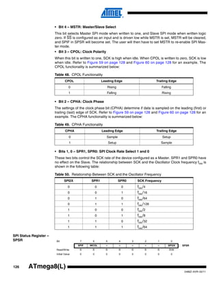 126
2486Z–AVR–02/11
ATmega8(L)
• Bit 4 – MSTR: Master/Slave Select
This bit selects Master SPI mode when written to one, and Slave SPI mode when written logic
zero. If SS is configured as an input and is driven low while MSTR is set, MSTR will be cleared,
and SPIF in SPSR will become set. The user will then have to set MSTR to re-enable SPI Mas-
ter mode.
• Bit 3 – CPOL: Clock Polarity
When this bit is written to one, SCK is high when idle. When CPOL is written to zero, SCK is low
when idle. Refer to Figure 59 on page 128 and Figure 60 on page 128 for an example. The
CPOL functionality is summarized below:
• Bit 2 – CPHA: Clock Phase
The settings of the clock phase bit (CPHA) determine if data is sampled on the leading (first) or
trailing (last) edge of SCK. Refer to Figure 59 on page 128 and Figure 60 on page 128 for an
example. The CPHA functionality is summarized below:
• Bits 1, 0 – SPR1, SPR0: SPI Clock Rate Select 1 and 0
These two bits control the SCK rate of the device configured as a Master. SPR1 and SPR0 have
no effect on the Slave. The relationship between SCK and the Oscillator Clock frequency fosc is
shown in the following table:
SPI Status Register –
SPSR
Table 48. CPOL Functionality
CPOL Leading Edge Trailing Edge
0 Rising Falling
1 Falling Rising
Table 49. CPHA Functionality
CPHA Leading Edge Trailing Edge
0 Sample Setup
1 Setup Sample
Table 50. Relationship Between SCK and the Oscillator Frequency
SPI2X SPR1 SPR0 SCK Frequency
0 0 0 fosc/4
0 0 1 fosc/16
0 1 0 fosc/64
0 1 1 fosc/128
1 0 0 fosc/2
1 0 1 fosc/8
1 1 0 fosc/32
1 1 1 fosc/64
Bit 7 6 5 4 3 2 1 0
SPIF WCOL – – – – – SPI2X SPSR
Read/Write R R R R R R R R/W
Initial Value 0 0 0 0 0 0 0 0
 