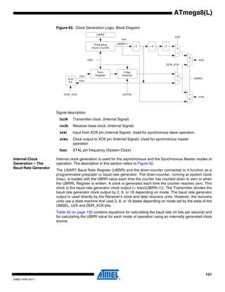 131
2486Z–AVR–02/11
ATmega8(L)
Figure 62. Clock Generation Logic, Block Diagram
Signal description:
txclk Transmitter clock. (Internal Signal)
rxclk Receiver base clock. (Internal Signal)
xcki Input from XCK pin (internal Signal). Used for synchronous slave operation
xcko Clock output to XCK pin (Internal Signal). Used for synchronous master
operation
fosc XTAL pin frequency (System Clock)
Internal Clock
Generation – The
Baud Rate Generator
Internal clock generation is used for the asynchronous and the Synchronous Master modes of
operation. The description in this section refers to Figure 62.
The USART Baud Rate Register (UBRR) and the down-counter connected to it function as a
programmable prescaler or baud rate generator. The down-counter, running at system clock
(fosc), is loaded with the UBRR value each time the counter has counted down to zero or when
the UBRRL Register is written. A clock is generated each time the counter reaches zero. This
clock is the baud rate generator clock output (= fosc/(UBRR+1)). The Transmitter divides the
baud rate generator clock output by 2, 8, or 16 depending on mode. The baud rate generator
output is used directly by the Receiver’s clock and data recovery units. However, the recovery
units use a state machine that uses 2, 8, or 16 states depending on mode set by the state of the
UMSEL, U2X and DDR_XCK bits.
Table 52 on page 132 contains equations for calculating the baud rate (in bits per second) and
for calculating the UBRR value for each mode of operation using an internally generated clock
source.
Prescaling
Down-Counter
/ 2
UBRR
/ 4 / 2
fosc
UBRR+1
Sync
Register
OSC
XCK
Pin
txclk
U2X
UMSEL
DDR_XCK
0
1
0
1
xcki
xcko
DDR_XCK
rxclk
0
1
1
0
Edge
Detector
UCPOL
 