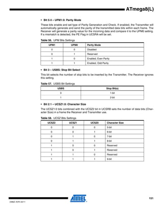 151
2486Z–AVR–02/11
ATmega8(L)
• Bit 5:4 – UPM1:0: Parity Mode
These bits enable and set type of Parity Generation and Check. If enabled, the Transmitter will
automatically generate and send the parity of the transmitted data bits within each frame. The
Receiver will generate a parity value for the incoming data and compare it to the UPM0 setting.
If a mismatch is detected, the PE Flag in UCSRA will be set.
• Bit 3 – USBS: Stop Bit Select
This bit selects the number of stop bits to be inserted by the Transmitter. The Receiver ignores
this setting.
• Bit 2:1 – UCSZ1:0: Character Size
The UCSZ1:0 bits combined with the UCSZ2 bit in UCSRB sets the number of data bits (Char-
acter Size) in a frame the Receiver and Transmitter use.
Table 56. UPM Bits Settings
UPM1 UPM0 Parity Mode
0 0 Disabled
0 1 Reserved
1 0 Enabled, Even Parity
1 1 Enabled, Odd Parity
Table 57. USBS Bit Settings
USBS Stop Bit(s)
0 1-bit
1 2-bit
Table 58. UCSZ Bits Settings
UCSZ2 UCSZ1 UCSZ0 Character Size
0 0 0 5-bit
0 0 1 6-bit
0 1 0 7-bit
0 1 1 8-bit
1 0 0 Reserved
1 0 1 Reserved
1 1 0 Reserved
1 1 1 9-bit
 