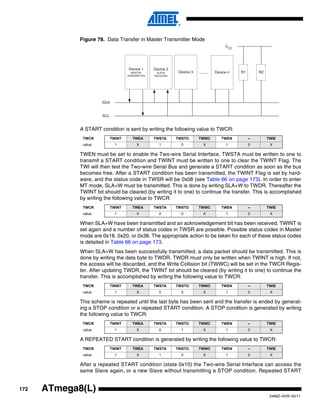172
2486Z–AVR–02/11
ATmega8(L)
Figure 78. Data Transfer in Master Transmitter Mode
A START condition is sent by writing the following value to TWCR:
TWEN must be set to enable the Two-wire Serial Interface, TWSTA must be written to one to
transmit a START condition and TWINT must be written to one to clear the TWINT Flag. The
TWI will then test the Two-wire Serial Bus and generate a START condition as soon as the bus
becomes free. After a START condition has been transmitted, the TWINT Flag is set by hard-
ware, and the status code in TWSR will be 0x08 (see Table 66 on page 173). In order to enter
MT mode, SLA+W must be transmitted. This is done by writing SLA+W to TWDR. Thereafter the
TWINT bit should be cleared (by writing it to one) to continue the transfer. This is accomplished
by writing the following value to TWCR:
When SLA+W have been transmitted and an acknowledgement bit has been received, TWINT is
set again and a number of status codes in TWSR are possible. Possible status codes in Master
mode are 0x18, 0x20, or 0x38. The appropriate action to be taken for each of these status codes
is detailed in Table 66 on page 173.
When SLA+W has been successfully transmitted, a data packet should be transmitted. This is
done by writing the data byte to TWDR. TWDR must only be written when TWINT is high. If not,
the access will be discarded, and the Write Collision bit (TWWC) will be set in the TWCR Regis-
ter. After updating TWDR, the TWINT bit should be cleared (by writing it to one) to continue the
transfer. This is accomplished by writing the following value to TWCR:
This scheme is repeated until the last byte has been sent and the transfer is ended by generat-
ing a STOP condition or a repeated START condition. A STOP condition is generated by writing
the following value to TWCR:
A REPEATED START condition is generated by writing the following value to TWCR:
After a repeated START condition (state 0x10) the Two-wire Serial Interface can access the
same Slave again, or a new Slave without transmitting a STOP condition. Repeated START
TWCR TWINT TWEA TWSTA TWSTO TWWC TWEN – TWIE
value 1 X 1 0 X 1 0 X
TWCR TWINT TWEA TWSTA TWSTO TWWC TWEN – TWIE
value 1 X 0 0 X 1 0 X
TWCR TWINT TWEA TWSTA TWSTO TWWC TWEN – TWIE
value 1 X 0 0 X 1 0 X
TWCR TWINT TWEA TWSTA TWSTO TWWC TWEN – TWIE
value 1 X 0 1 X 1 0 X
TWCR TWINT TWEA TWSTA TWSTO TWWC TWEN – TWIE
value 1 X 1 0 X 1 0 X
Device 1
MASTER
TRANSMITTER
Device 2
SLAVE
RECEIVER
Device 3 Device n
SDA
SCL
........ R1 R2
VCC
 