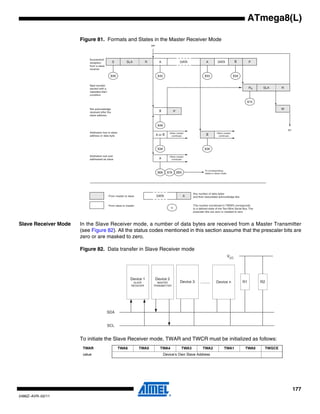 177
2486Z–AVR–02/11
ATmega8(L)
Figure 81. Formats and States in the Master Receiver Mode
Slave Receiver Mode In the Slave Receiver mode, a number of data bytes are received from a Master Transmitter
(see Figure 82). All the status codes mentioned in this section assume that the prescaler bits are
zero or are masked to zero.
Figure 82. Data transfer in Slave Receiver mode
To initiate the Slave Receiver mode, TWAR and TWCR must be initialized as follows:
S SLA R A DATA A
$08 $40 $50
SLA R
$10
A P
$48
A or A
$38
Other master
continues
$38
Other master
continues
W
A
$68
Other master
continues
$78 $B0
To corresponding
states in slave mode
MR
MT
Successfull
reception
from a slave
receiver
Next transfer
started with a
repeated start
condition
Not acknowledge
received after the
slave address
Arbitration lost in slave
address or data byte
Arbitration lost and
addressed as slave
DATA A
n
From master to slave
From slave to master
Any number of data bytes
and their associated acknowledge bits
This number (contained in TWSR) corresponds
to a defined state of the Two-Wire Serial Bus. The
prescaler bits are zero or masked to zero
PDATA A
$58
A
RS
TWAR TWA6 TWA5 TWA4 TWA3 TWA2 TWA1 TWA0 TWGCE
value Device’s Own Slave Address
Device 3 Device n
SDA
SCL
........ R1 R2
VCC
Device 2
MASTER
TRANSMITTER
Device 1
SLAVE
RECEIVER
 