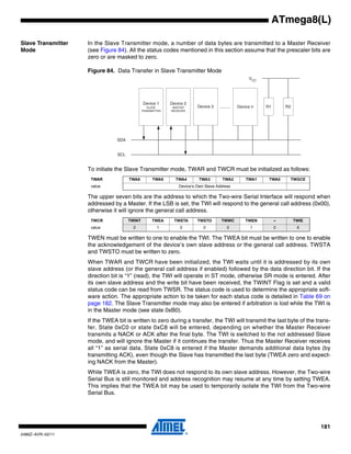 181
2486Z–AVR–02/11
ATmega8(L)
Slave Transmitter
Mode
In the Slave Transmitter mode, a number of data bytes are transmitted to a Master Receiver
(see Figure 84). All the status codes mentioned in this section assume that the prescaler bits are
zero or are masked to zero.
Figure 84. Data Transfer in Slave Transmitter Mode
To initiate the Slave Transmitter mode, TWAR and TWCR must be initialized as follows:
The upper seven bits are the address to which the Two-wire Serial Interface will respond when
addressed by a Master. If the LSB is set, the TWI will respond to the general call address (0x00),
otherwise it will ignore the general call address.
TWEN must be written to one to enable the TWI. The TWEA bit must be written to one to enable
the acknowledgement of the device’s own slave address or the general call address. TWSTA
and TWSTO must be written to zero.
When TWAR and TWCR have been initialized, the TWI waits until it is addressed by its own
slave address (or the general call address if enabled) followed by the data direction bit. If the
direction bit is “1” (read), the TWI will operate in ST mode, otherwise SR mode is entered. After
its own slave address and the write bit have been received, the TWINT Flag is set and a valid
status code can be read from TWSR. The status code is used to determine the appropriate soft-
ware action. The appropriate action to be taken for each status code is detailed in Table 69 on
page 182. The Slave Transmitter mode may also be entered if arbitration is lost while the TWI is
in the Master mode (see state 0xB0).
If the TWEA bit is written to zero during a transfer, the TWI will transmit the last byte of the trans-
fer. State 0xC0 or state 0xC8 will be entered, depending on whether the Master Receiver
transmits a NACK or ACK after the final byte. The TWI is switched to the not addressed Slave
mode, and will ignore the Master if it continues the transfer. Thus the Master Receiver receives
all “1” as serial data. State 0xC8 is entered if the Master demands additional data bytes (by
transmitting ACK), even though the Slave has transmitted the last byte (TWEA zero and expect-
ing NACK from the Master).
While TWEA is zero, the TWI does not respond to its own slave address. However, the Two-wire
Serial Bus is still monitored and address recognition may resume at any time by setting TWEA.
This implies that the TWEA bit may be used to temporarily isolate the TWI from the Two-wire
Serial Bus.
TWAR TWA6 TWA5 TWA4 TWA3 TWA2 TWA1 TWA0 TWGCE
value Device’s Own Slave Address
TWCR TWINT TWEA TWSTA TWSTO TWWC TWEN – TWIE
value 0 1 0 0 0 1 0 X
Device 3 Device n
SDA
SCL
........ R1 R2
VCC
Device 2
MASTER
RECEIVER
Device 1
SLAVE
TRANSMITTER
 