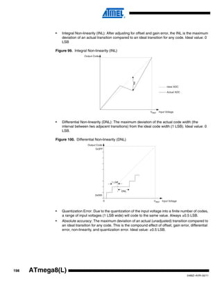 198
2486Z–AVR–02/11
ATmega8(L)
• Integral Non-linearity (INL): After adjusting for offset and gain error, the INL is the maximum
deviation of an actual transition compared to an ideal transition for any code. Ideal value: 0
LSB
Figure 99. Integral Non-linearity (INL)
• Differential Non-linearity (DNL): The maximum deviation of the actual code width (the
interval between two adjacent transitions) from the ideal code width (1 LSB). Ideal value: 0
LSB.
Figure 100. Differential Non-linearity (DNL)
• Quantization Error: Due to the quantization of the input voltage into a finite number of codes,
a range of input voltages (1 LSB wide) will code to the same value. Always ±0.5 LSB.
• Absolute accuracy: The maximum deviation of an actual (unadjusted) transition compared to
an ideal transition for any code. This is the compound effect of offset, gain error, differential
error, non-linearity, and quantization error. Ideal value: ±0.5 LSB.
Output Code
VREF Input Voltage
Ideal ADC
Actual ADC
INL
Output Code
0x3FF
0x000
0 VREF Input Voltage
DNL
1 LSB
 