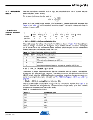 199
2486Z–AVR–02/11
ATmega8(L)
ADC Conversion
Result
After the conversion is complete (ADIF is high), the conversion result can be found in the ADC
Result Registers (ADCL, ADCH).
For single ended conversion, the result is:
where VIN is the voltage on the selected input pin and VREF the selected voltage reference (see
Table 74 and Table 75). 0x000 represents ground, and 0x3FF represents the selected reference
voltage minus one LSB.
ADC Multiplexer
Selection Register –
ADMUX
• Bit 7:6 – REFS1:0: Reference Selection Bits
These bits select the voltage reference for the ADC, as shown in Table 74. If these bits are
changed during a conversion, the change will not go in effect until this conversion is complete
(ADIF in ADCSRA is set). The internal voltage reference options may not be used if an external
reference voltage is being applied to the AREF pin.
• Bit 5 – ADLAR: ADC Left Adjust Result
The ADLAR bit affects the presentation of the ADC conversion result in the ADC Data Register.
Write one to ADLAR to left adjust the result. Otherwise, the result is right adjusted. Changing the
ADLAR bit will affect the ADC Data Register immediately, regardless of any ongoing conver-
sions. For a complete description of this bit, see “The ADC Data Register – ADCL and ADCH” on
page 201.
• Bits 3:0 – MUX3:0: Analog Channel Selection Bits
The value of these bits selects which analog inputs are connected to the ADC. See Table 75 for
details. If these bits are changed during a conversion, the change will not go in effect until this
conversion is complete (ADIF in ADCSRA is set).
ADC
VIN 1024⋅
VREF
--------------------------=
Bit 7 6 5 4 3 2 1 0
REFS1 REFS0 ADLAR – MUX3 MUX2 MUX1 MUX0 ADMUX
Read/Write R/W R/W R/W R R/W R/W R/W R/W
Initial Value 0 0 0 0 0 0 0 0
Table 74. Voltage Reference Selections for ADC
REFS1 REFS0 Voltage Reference Selection
0 0 AREF, Internal Vref turned off
0 1 AVCC with external capacitor at AREF pin
1 0 Reserved
1 1 Internal 2.56V Voltage Reference with external capacitor at AREF pin
Table 75. Input Channel Selections
MUX3..0 Single Ended Input
0000 ADC0
0001 ADC1
0010 ADC2
0011 ADC3
0100 ADC4
0101 ADC5
 