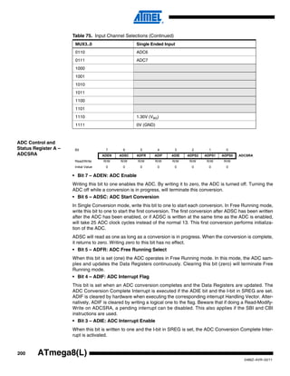 200
2486Z–AVR–02/11
ATmega8(L)
ADC Control and
Status Register A –
ADCSRA
• Bit 7 – ADEN: ADC Enable
Writing this bit to one enables the ADC. By writing it to zero, the ADC is turned off. Turning the
ADC off while a conversion is in progress, will terminate this conversion.
• Bit 6 – ADSC: ADC Start Conversion
In Single Conversion mode, write this bit to one to start each conversion. In Free Running mode,
write this bit to one to start the first conversion. The first conversion after ADSC has been written
after the ADC has been enabled, or if ADSC is written at the same time as the ADC is enabled,
will take 25 ADC clock cycles instead of the normal 13. This first conversion performs initializa-
tion of the ADC.
ADSC will read as one as long as a conversion is in progress. When the conversion is complete,
it returns to zero. Writing zero to this bit has no effect.
• Bit 5 – ADFR: ADC Free Running Select
When this bit is set (one) the ADC operates in Free Running mode. In this mode, the ADC sam-
ples and updates the Data Registers continuously. Clearing this bit (zero) will terminate Free
Running mode.
• Bit 4 – ADIF: ADC Interrupt Flag
This bit is set when an ADC conversion completes and the Data Registers are updated. The
ADC Conversion Complete Interrupt is executed if the ADIE bit and the I-bit in SREG are set.
ADIF is cleared by hardware when executing the corresponding interrupt Handling Vector. Alter-
natively, ADIF is cleared by writing a logical one to the flag. Beware that if doing a Read-Modify-
Write on ADCSRA, a pending interrupt can be disabled. This also applies if the SBI and CBI
instructions are used.
• Bit 3 – ADIE: ADC Interrupt Enable
When this bit is written to one and the I-bit in SREG is set, the ADC Conversion Complete Inter-
rupt is activated.
0110 ADC6
0111 ADC7
1000
1001
1010
1011
1100
1101
1110 1.30V (VBG)
1111 0V (GND)
Table 75. Input Channel Selections (Continued)
MUX3..0 Single Ended Input
Bit 7 6 5 4 3 2 1 0
ADEN ADSC ADFR ADIF ADIE ADPS2 ADPS1 ADPS0 ADCSRA
Read/Write R/W R/W R/W R/W R/W R/W R/W R/W
Initial Value 0 0 0 0 0 0 0 0
 