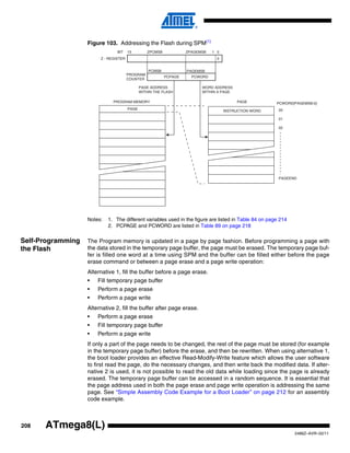 208
2486Z–AVR–02/11
ATmega8(L)
Figure 103. Addressing the Flash during SPM(1)
Notes: 1. The different variables used in the figure are listed in Table 84 on page 214
2. PCPAGE and PCWORD are listed in Table 89 on page 218
Self-Programming
the Flash
The Program memory is updated in a page by page fashion. Before programming a page with
the data stored in the temporary page buffer, the page must be erased. The temporary page buf-
fer is filled one word at a time using SPM and the buffer can be filled either before the page
erase command or between a page erase and a page write operation:
Alternative 1, fill the buffer before a page erase.
• Fill temporary page buffer
• Perform a page erase
• Perform a page write
Alternative 2, fill the buffer after page erase.
• Perform a page erase
• Fill temporary page buffer
• Perform a page write
If only a part of the page needs to be changed, the rest of the page must be stored (for example
in the temporary page buffer) before the erase, and then be rewritten. When using alternative 1,
the boot loader provides an effective Read-Modify-Write feature which allows the user software
to first read the page, do the necessary changes, and then write back the modified data. If alter-
native 2 is used, it is not possible to read the old data while loading since the page is already
erased. The temporary page buffer can be accessed in a random sequence. It is essential that
the page address used in both the page erase and page write operation is addressing the same
page. See “Simple Assembly Code Example for a Boot Loader” on page 212 for an assembly
code example.
PROGRAM MEMORY
0115
Z - REGISTER
BIT
0
ZPAGEMSB
WORD ADDRESS
WITHIN A PAGE
PAGE ADDRESS
WITHIN THE FLASH
ZPCMSB
INSTRUCTION WORD
PAGE PCWORD[PAGEMSB:0]:
00
01
02
PAGEEND
PAGE
PCWORDPCPAGE
PCMSB PAGEMSB
PROGRAM
COUNTER
 