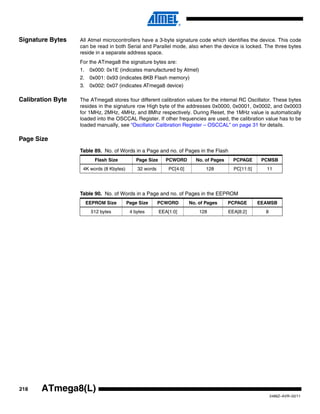 218
2486Z–AVR–02/11
ATmega8(L)
Signature Bytes All Atmel microcontrollers have a 3-byte signature code which identifies the device. This code
can be read in both Serial and Parallel mode, also when the device is locked. The three bytes
reside in a separate address space.
For the ATmega8 the signature bytes are:
1. 0x000: 0x1E (indicates manufactured by Atmel)
2. 0x001: 0x93 (indicates 8KB Flash memory)
3. 0x002: 0x07 (indicates ATmega8 device)
Calibration Byte The ATmega8 stores four different calibration values for the internal RC Oscillator. These bytes
resides in the signature row High byte of the addresses 0x0000, 0x0001, 0x0002, and 0x0003
for 1MHz, 2MHz, 4MHz, and 8Mhz respectively. During Reset, the 1MHz value is automatically
loaded into the OSCCAL Register. If other frequencies are used, the calibration value has to be
loaded manually, see “Oscillator Calibration Register – OSCCAL” on page 31 for details.
Page Size
Table 89. No. of Words in a Page and no. of Pages in the Flash
Flash Size Page Size PCWORD No. of Pages PCPAGE PCMSB
4K words (8 Kbytes) 32 words PC[4:0] 128 PC[11:5] 11
Table 90. No. of Words in a Page and no. of Pages in the EEPROM
EEPROM Size Page Size PCWORD No. of Pages PCPAGE EEAMSB
512 bytes 4 bytes EEA[1:0] 128 EEA[8:2] 8
 