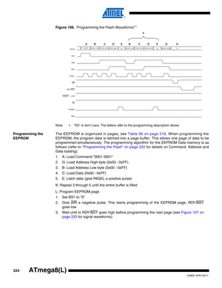 224
2486Z–AVR–02/11
ATmega8(L)
Figure 106. Programming the Flash Waveforms(1)
Note: 1. “XX” is don’t care. The letters refer to the programming description above
Programming the
EEPROM
The EEPROM is organized in pages, see Table 90 on page 218. When programming the
EEPROM, the program data is latched into a page buffer. This allows one page of data to be
programmed simultaneously. The programming algorithm for the EEPROM Data memory is as
follows (refer to “Programming the Flash” on page 222 for details on Command, Address and
Data loading):
1. A: Load Command “0001 0001”
2. G: Load Address High byte (0x00 - 0xFF)
3. B: Load Address Low byte (0x00 - 0xFF)
4. C: Load Data (0x00 - 0xFF)
5. E: Latch data (give PAGEL a positive pulse)
K: Repeat 3 through 5 until the entire buffer is filled
L: Program EEPROM page
1. Set BS1 to “0”
2. Give WR a negative pulse. This starts programming of the EEPROM page. RDY/BSY
goes low
3. Wait until to RDY/BSY goes high before programming the next page (see Figure 107 on
page 225 for signal waveforms)
RDY/BSY
WR
OE
RESET +12V
PAGEL
BS2
0x10 ADDR. LOW ADDR. HIGH
DATA
DATA LOW DATA HIGH ADDR. LOW DATA LOW DATA HIGH
XA1
XA0
BS1
XTAL1
XX XX XX
A B C D E B C D E G H
F
 