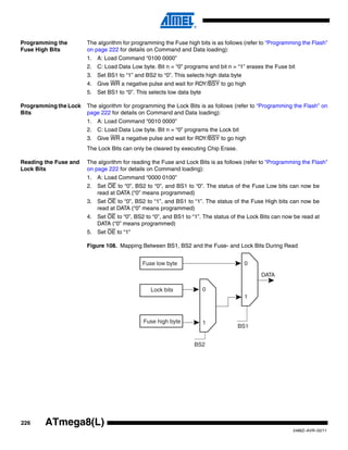 226
2486Z–AVR–02/11
ATmega8(L)
Programming the
Fuse High Bits
The algorithm for programming the Fuse high bits is as follows (refer to “Programming the Flash”
on page 222 for details on Command and Data loading):
1. A: Load Command “0100 0000”
2. C: Load Data Low byte. Bit n = “0” programs and bit n = “1” erases the Fuse bit
3. Set BS1 to “1” and BS2 to “0”. This selects high data byte
4. Give WR a negative pulse and wait for RDY/BSY to go high
5. Set BS1 to “0”. This selects low data byte
Programming the Lock
Bits
The algorithm for programming the Lock Bits is as follows (refer to “Programming the Flash” on
page 222 for details on Command and Data loading):
1. A: Load Command “0010 0000”
2. C: Load Data Low byte. Bit n = “0” programs the Lock bit
3. Give WR a negative pulse and wait for RDY/BSY to go high
The Lock Bits can only be cleared by executing Chip Erase.
Reading the Fuse and
Lock Bits
The algorithm for reading the Fuse and Lock Bits is as follows (refer to “Programming the Flash”
on page 222 for details on Command loading):
1. A: Load Command “0000 0100”
2. Set OE to “0”, BS2 to “0”, and BS1 to “0”. The status of the Fuse Low bits can now be
read at DATA (“0” means programmed)
3. Set OE to “0”, BS2 to “1”, and BS1 to “1”. The status of the Fuse High bits can now be
read at DATA (“0” means programmed)
4. Set OE to “0”, BS2 to “0”, and BS1 to “1”. The status of the Lock Bits can now be read at
DATA (“0” means programmed)
5. Set OE to “1”
Figure 108. Mapping Between BS1, BS2 and the Fuse- and Lock Bits During Read
Fuse low byte
Lock bits 0
1
BS2
Fuse high byte
0
1
BS1
DATA
 