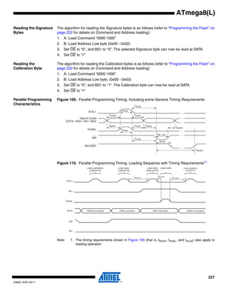 227
2486Z–AVR–02/11
ATmega8(L)
Reading the Signature
Bytes
The algorithm for reading the Signature bytes is as follows (refer to “Programming the Flash” on
page 222 for details on Command and Address loading):
1. A: Load Command “0000 1000”
2. B: Load Address Low byte (0x00 - 0x02)
3. Set OE to “0”, and BS1 to “0”. The selected Signature byte can now be read at DATA.
4. Set OE to “1”
Reading the
Calibration Byte
The algorithm for reading the Calibration bytes is as follows (refer to “Programming the Flash” on
page 222 for details on Command and Address loading):
1. A: Load Command “0000 1000”
2. B: Load Address Low byte, (0x00 - 0x03)
3. Set OE to “0”, and BS1 to “1”. The Calibration byte can now be read at DATA
4. Set OE to “1”
Parallel Programming
Characteristics
Figure 109. Parallel Programming Timing, Including some General Timing Requirements
Figure 110. Parallel Programming Timing, Loading Sequence with Timing Requirements(1)
Note: 1. The timing requirements shown in Figure 109 (that is, tDVXH, tXHXL, and tXLDX) also apply to
loading operation
Data & Contol
(DATA, XA0/1, BS1, BS2)
XTAL1
tXHXL
tWL WH
tDVXH tXLDX
tPLWL
tWLRH
WR
RDY/BSY
PAGEL tPHPL
tPLBXtBVPH
tXLWL
tWLBX
t BVWL
WLRL
XTAL1
PAGEL
tPLXHXLXHt tXLPH
ADDR0 (Low Byte) DATA (Low Byte) DATA (High Byte) ADDR1 (Low Byte)DATA
BS1
XA0
XA1
LOAD ADDRESS
(LOW BYTE)
LOAD DATA
(LOW BYTE)
LOAD DATA
(HIGH BYTE)
LOAD DATA LOAD ADDRESS
(LOW BYTE)
 