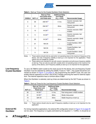 28
2486Z–AVR–02/11
ATmega8(L)
Notes: 1. These options should only be used when not operating close to the maximum frequency of the
device, and only if frequency stability at start-up is not important for the application. These
options are not suitable for crystals
2. These options are intended for use with ceramic resonators and will ensure frequency stability
at start-up. They can also be used with crystals when not operating close to the maximum fre-
quency of the device, and if frequency stability at start-up is not important for the application
Low-frequency
Crystal Oscillator
To use a 32.768kHz watch crystal as the clock source for the device, the Low-frequency Crystal
Oscillator must be selected by setting the CKSEL Fuses to “1001”. The crystal should be con-
nected as shown in Figure 11 on page 27. By programming the CKOPT Fuse, the user can
enable internal capacitors on XTAL1 and XTAL2, thereby removing the need for external capac-
itors. The internal capacitors have a nominal value of 36pF.
When this Oscillator is selected, start-up times are determined by the SUT Fuses as shown in
Table 6.
Note: 1. These options should only be used if frequency stability at start-up is not important for the
application
External RC
Oscillator
For timing insensitive applications, the external RC configuration shown in Figure 12 on page 29
can be used. The frequency is roughly estimated by the equation f = 1/(3RC). C should be at
Table 5. Start-up Times for the Crystal Oscillator Clock Selection
CKSEL0 SUT1..0
Start-up Time
from Power-down
and Power-save
Additional Delay
from Reset
(VCC = 5.0V) Recommended Usage
0 00 258 CK(1)
4.1ms
Ceramic resonator, fast
rising power
0 01 258 CK(1)
65ms
Ceramic resonator, slowly
rising power
0 10 1K CK(2)
–
Ceramic resonator, BOD
enabled
0 11 1K CK(2)
4.1ms
Ceramic resonator, fast
rising power
1 00 1K CK(2)
65ms
Ceramic resonator, slowly
rising power
1 01 16K CK –
Crystal Oscillator, BOD
enabled
1 10 16K CK 4.1ms
Crystal Oscillator, fast
rising power
1 11 16K CK 65ms
Crystal Oscillator, slowly
rising power
Table 6. Start-up Times for the Low-frequency Crystal Oscillator Clock Selection
SUT1..0
Start-up Time from
Power-down and
Power-save
Additional Delay
from Reset
(VCC = 5.0V) Recommended Usage
00 1K CK(1)
4.1ms Fast rising power or BOD enabled
01 1K CK(1)
65ms Slowly rising power
10 32K CK 65ms Stable frequency at start-up
11 Reserved
 