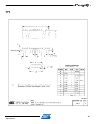 287
2486Z–AVR–02/11
ATmega8(L)
28P3
2325 Orchard Parkway
San Jose, CA 95131
TITLE DRAWING NO.
R
REV.
28P3, 28-lead (0.300"/7.62 mm Wide) Plastic Dual
Inline Package (PDIP)
B28P3
09/28/01
PIN
1
E1
A1
B
REF
E
B1
C
L
SEATING PLANE
A
0º ~ 15º
D
e
eB
B2
(4 PLACES)
COMMON DIMENSIONS
(Unit of Measure = mm)
SYMBOL MIN NOM MAX NOTE
A – – 4.5724
A1 0.508 – –
D 34.544 – 34.798 Note 1
E 7.620 – 8.255
E1 7.112 – 7.493 Note 1
B 0.381 – 0.533
B1 1.143 – 1.397
B2 0.762 – 1.143
L 3.175 – 3.429
C 0.203 – 0.356
eB – – 10.160
e 2.540 TYP
Note: 1. Dimensions D and E1 do not include mold Flash or Protrusion.
Mold Flash or Protrusion shall not exceed 0.25 mm (0.010").
 