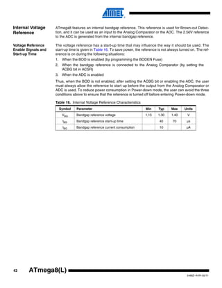 42
2486Z–AVR–02/11
ATmega8(L)
Internal Voltage
Reference
ATmega8 features an internal bandgap reference. This reference is used for Brown-out Detec-
tion, and it can be used as an input to the Analog Comparator or the ADC. The 2.56V reference
to the ADC is generated from the internal bandgap reference.
Voltage Reference
Enable Signals and
Start-up Time
The voltage reference has a start-up time that may influence the way it should be used. The
start-up time is given in Table 16. To save power, the reference is not always turned on. The ref-
erence is on during the following situations:
1. When the BOD is enabled (by programming the BODEN Fuse)
2. When the bandgap reference is connected to the Analog Comparator (by setting the
ACBG bit in ACSR)
3. When the ADC is enabled
Thus, when the BOD is not enabled, after setting the ACBG bit or enabling the ADC, the user
must always allow the reference to start up before the output from the Analog Comparator or
ADC is used. To reduce power consumption in Power-down mode, the user can avoid the three
conditions above to ensure that the reference is turned off before entering Power-down mode.
Table 16. Internal Voltage Reference Characteristics
Symbol Parameter Min Typ Max Units
VBG Bandgap reference voltage 1.15 1.30 1.40 V
tBG Bandgap reference start-up time 40 70 µs
IBG Bandgap reference current consumption 10 µA
 