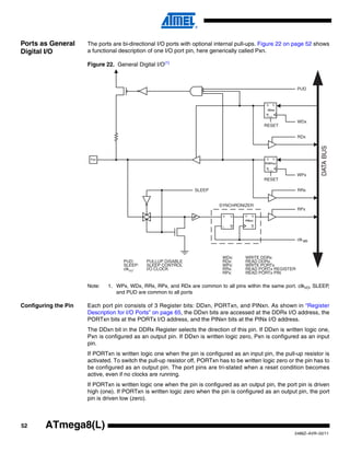 52
2486Z–AVR–02/11
ATmega8(L)
Ports as General
Digital I/O
The ports are bi-directional I/O ports with optional internal pull-ups. Figure 22 on page 52 shows
a functional description of one I/O port pin, here generically called Pxn.
Figure 22. General Digital I/O(1)
Note: 1. WPx, WDx, RRx, RPx, and RDx are common to all pins within the same port. clkI/O, SLEEP,
and PUD are common to all ports
Configuring the Pin Each port pin consists of 3 Register bits: DDxn, PORTxn, and PINxn. As shown in “Register
Description for I/O Ports” on page 65, the DDxn bits are accessed at the DDRx I/O address, the
PORTxn bits at the PORTx I/O address, and the PINxn bits at the PINx I/O address.
The DDxn bit in the DDRx Register selects the direction of this pin. If DDxn is written logic one,
Pxn is configured as an output pin. If DDxn is written logic zero, Pxn is configured as an input
pin.
If PORTxn is written logic one when the pin is configured as an input pin, the pull-up resistor is
activated. To switch the pull-up resistor off, PORTxn has to be written logic zero or the pin has to
be configured as an output pin. The port pins are tri-stated when a reset condition becomes
active, even if no clocks are running.
If PORTxn is written logic one when the pin is configured as an output pin, the port pin is driven
high (one). If PORTxn is written logic zero when the pin is configured as an output pin, the port
pin is driven low (zero).
clk
RPx
RRx
WPx
RDx
WDx
PUD
SYNCHRONIZER
WDx: WRITE DDRx
WPx: WRITE PORTx
RRx: READ PORTx REGISTER
RPx: READ PORTx PIN
PUD: PULLUP DISABLE
clkI/O
: I/O CLOCK
RDx: READ DDRx
D
L
Q
Q
RESET
RESET
Q
QD
Q
Q D
CLR
PORTxn
Q
Q D
CLR
DDxn
PINxn
DATABUS
SLEEP
SLEEP: SLEEP CONTROL
Pxn
I/O
 